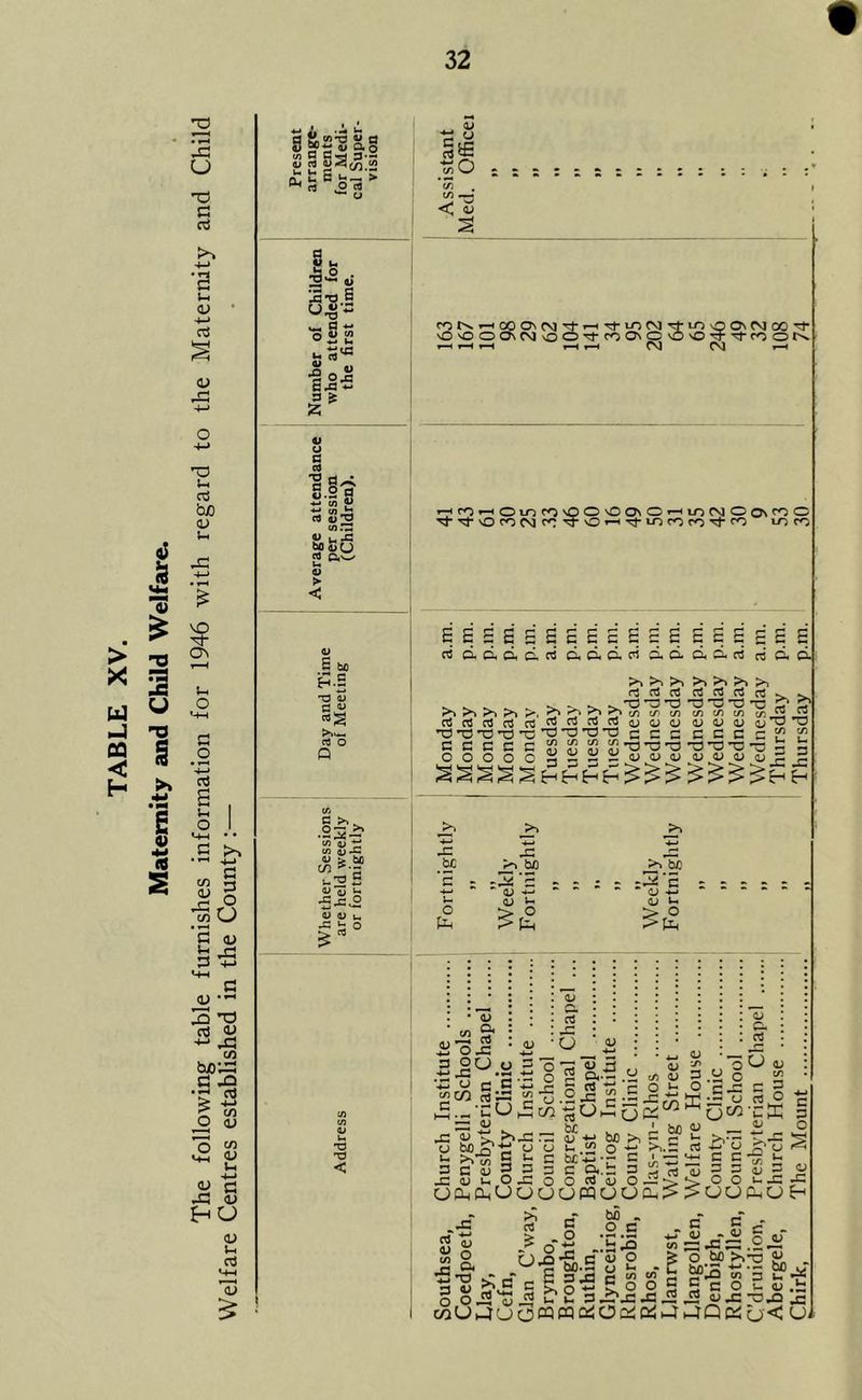 03 +-> 03 bJO vO ';3- a u O 2 w <u 03 cn •a _ a os u <u <D —« 3 rt U tn tuoo: •s-a O <V O C/3 Oh <U H 03 oj <L> a CD > iferS&g c/3 G G »h 3 •-* u u 3 , r* Q. u. G Ih— ^ ^ rt .P cd u 1 O . 2 o22 S Is It'S 2 55 £ w *5 c3 u ^3 oi JG bo o>(J ca o,w S be C/i •25-2 w <u c/3 qj -C oj > be c/3 *•- u2S - a < 4> cpN»HOOONC\jTtTH-<tiDMr+;LnvpO\MX,T O'OOONCVJOOTfcoONC OO’T’trO ON y—i ’—< f-H *—1 rH C\] (VJ r—> nn-<0in^\00€a0 ■ ■* _._ mNOano E E£ E S E E £ E S S £ EE E £ £ £ <v <V •5^ u U U ^ fo be o be <v 4> O ;S‘£ CJ -♦—> <l) u T3 T3 < a; ’ <v 43 - & 'oj: 2Jcj.S3 o c C +j sM go s J3 ”u S. >»05 u W)^3i u U >>OT £ £ 3 a a! 3 3 J3 1) u O J2 OOhI^UU 8115 ■g.Sx s b£ ^bc u u ^ o G bC+3*g 3 c evb O D 4_i D (j <u 25 >- o >- o -«K O CG 03 0(^ _ be ^ C r^T U- ^ >3.G 03 £ (/; -o ,—, q d ^d ^ OOPQOoS^ > .y§ C£ — u Uw c £ rt. P O' v C 3 3 3 O O uuoua J 3 a U^= o: $ s 2 & Cl] - . o _ o t>0 . o c ... +S V £ X> in ~ 03 •c- <U O (-. bo*—* o 1-1 E 303 c s g C Ji o V ootc ^ o bp >>-a « . n C •= b0 ^ 3 i> 2TvE c>.o*35,°0rt Sco *- .£ ooJ2^3i3C?£3 — o: XJSJ5 0333 x wU>4UOMM03O(^P4Uh4Qc3u<