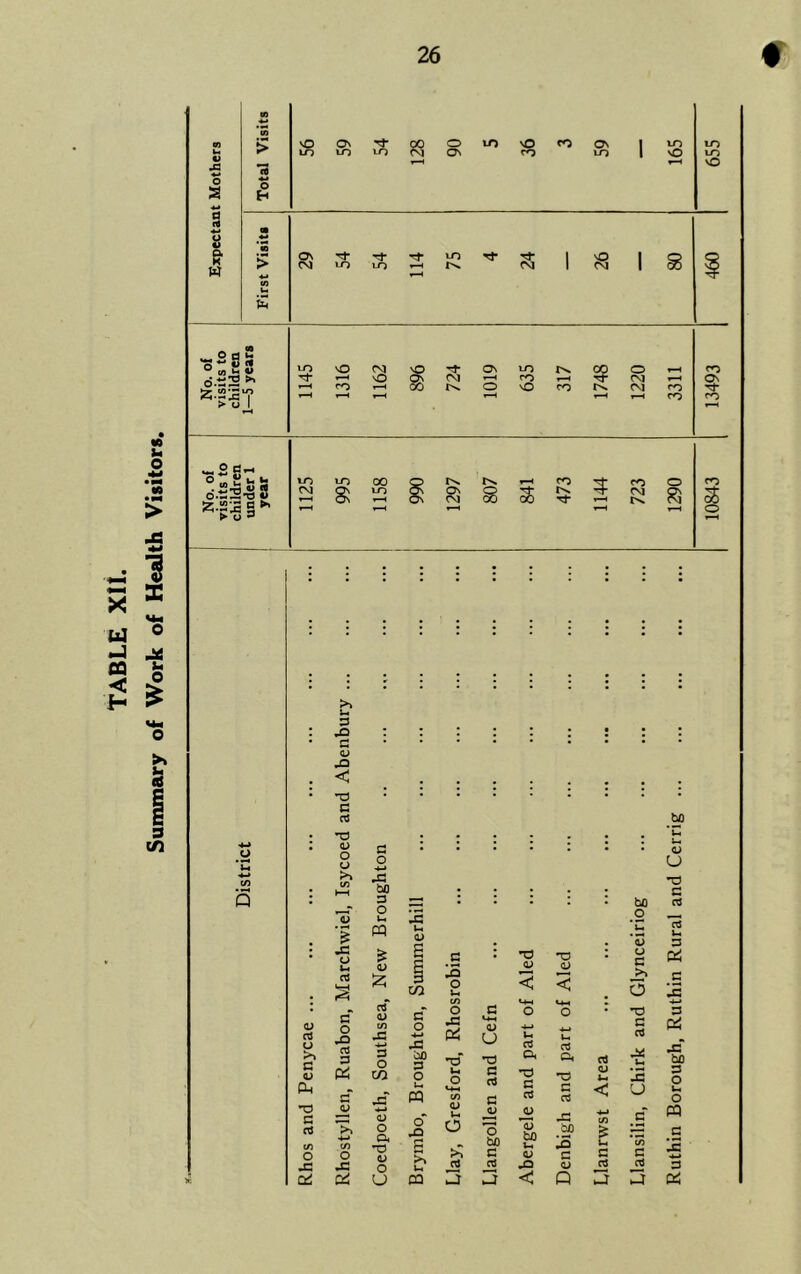 £ O a O V 83 VO <a * BO 80 *-» CO u s . O fl u 'S ~ 8 * °wu« 6.5 2 * J> CJ I LO NO CM Tt- -H O — S « — o'.s2a 8 *--T - - ■s'-5 I * ► y 3 >P Qn Si to CO 3 O CM §§ ss M CM C/3 3 CD rt o >> G CD Ph •o G aJ C/3 c/3 o o -C -G >> Vo G -O G CD < T3 G *o <D o o >1 £ •C o G O *o 03 G & g CD G O -*-* bfl G O u pq & <D of CD G O CO <D O O. T3 CD O U o 1-4 C/3 o *G Qi O l * • • bfl .2 u . . *D : •o CD •o cD : o G < < o u-t Mh * G o O • •o N-M <D u u CS Vh 03 G d -o Ck Gi d J* Ut G oJ •G •g <U l* *J2 G G C3 G 03 < u JD JD JG C/3 fc G 'o bfl <D bfl V-4 .bfl io *03 G D c G G J3 <D 3 C Q 3 3 bfl <D (J •o G G P* .s IS 4-* G & •C bfl G O u O pq G !S 4-» G ttJ 10843 13493