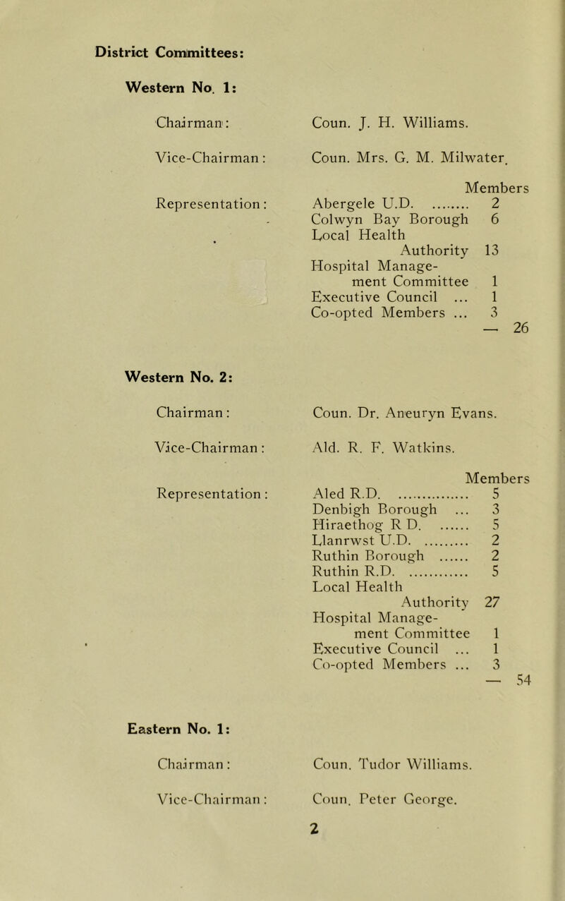 District Committees: Western No. 1; Chaarmani; Coun. J. H. Williams. Vice-Chairman: Conn. Mrs. G. M. Milwater. Representation: Members Abergele U.D 2 Colwyn Bay Borough 6 Local Health Authority 13 Hospital Manage- ment Committee 1 Executive Council ... 1 Co-opted Members ... 3 — 26 Western No. 2: Chairman: Coun. Dr. Aneuryn Evans. Vace-Chairman : Aid. R. F. Watkins. Representation: Members Aled R.D 5 Denbigh Borough ... 3 Hiraethog R D 5 Llanrwst U.D 2 Ruthin Borough 2 Ruthin R.D 5 Local Health Authority 27 Hospital Manage- ment Committee 1 Executive Council ... 1 Co-opted Members ... 3 — 54 Eastern No. 1: Chairman : Coun. Tudor Williams. Vice-Chairman; Coun. Peter George.