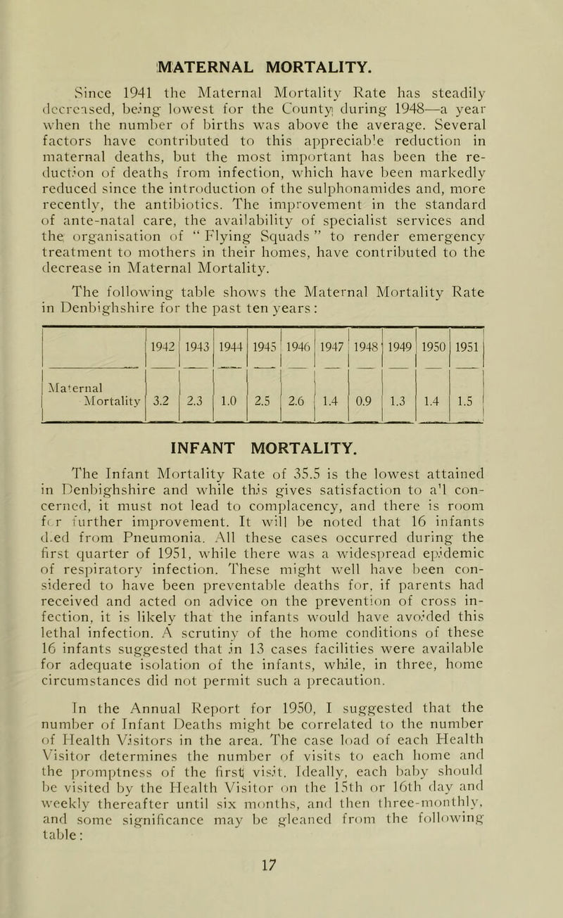 MATERNAL MORTALITY. Since 1941 the Maternal Mortality Rate has steadily decreased, being' lowest for the County during 1948—a year when the number of births was above the average. Several factors have contributed to this apprecialr’e reduction in maternal deaths, but the most important has been the re- duct.'on of deaths from infection, which have been markedly reduced since the introduction of the sulphonamides and, more recently, the antil)iotics. The improvement in the standard of ante-natal care, the availability of specialist services and the, organisation of “ Flying Squads ” to render emergency treatment to mothers in their homes, have contributed to the decrease in Maternal Mortality. The following table shows the Maternal Mortality Rate in Denbighshire for the past ten years: 1 1 1942 1943 1944 1945 1946 1947 1948 1949 1950 1 1951 1 1 IMaternal Mortality 1 3.2 2.3 1.0 2.5 2.6 1.4 0.9 1.3 1.4 1.5 i INFANT MORTALITY. The Infant Mortality Rate of 35.5 is the lowest attained in Denbighshire and while th.'s gives satisfaction to a'l con- cerned, it must not lead to complacency, and there is room fi r further improvement. It will be noted that 16 infants d.ed from Pneumonia. All these cases occurred during the first quarter of 1951, while there was a widespread ep.’demic of respiratory infection. These might well have been con- sidered to have been preventable deaths for, if parents had received and acted on advice on the prevention of cross in- fection, it is likely that the infants would have avo.hled this lethal infection. A scrutiny of the home conditions of these 16 infants suggested that in 13 cases facilities were availalde for adequate isolation of the infants, wh.ile, in three, home circumstances did not permit such a precaution. In the Annual Report for 1950, I suggested that the number of Infant Deaths might be correlated to the numher of Health V.isitors in the area. The case load of each Health Visitor determines the number of visits to each home and the ])romptness of the first vis.R. Ideally, each bahy should be visited bv the Flealth Visitor on the 1.5th or 16th day and weekly thereafter until six months, and then three-monthly, and some significance may be gleaned from the following table: