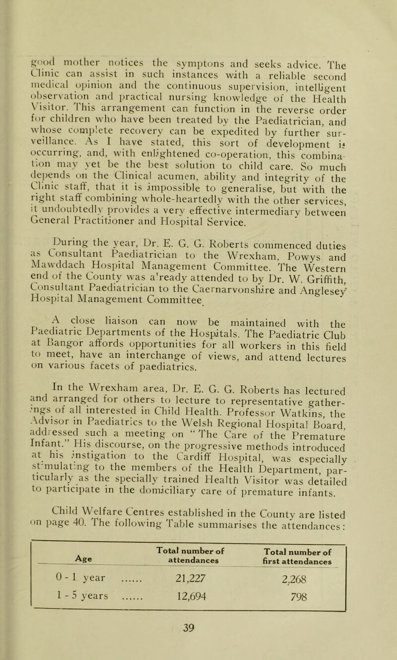 i>-o(h1 mother notices the sym[)tons and seeks advice. The Clinic can assist in such instances with a reliable second nicHlical t)pinion and the continuous supervision, intelligent observation and practical nursing knowledge of the Health \ isitor. 'Phis arrangement can function in the reverse order for children who have been treated by the Paediatrician, and whose complete recovery can be expedited by further 'sur- veillance. As I have stated, this sort of development ij occurring, and, with enlightened co-operation, this combina t;on may yet be the best solution to child care. So much depends on the Clinical acumen, ability and integrity of the Chnic staff, that it is impossible to generalise, but with the right staff' combining whole-heartedly with the other services, it undoubtedly provides a very effective intermediary between General Practitioner and Hospital Service. During the year. Dr. E. G. G. Roberts commenced duties as Consultant Paediatrician to the Wrexham, Powys and Mawddach Hospital Management Committee. The Western end of the County was a'ready attended to by Dr. W. Griffith, Consultant Paediatrician to the Caernarvonshire and Anglesey' Hospital Management Committee A close liaison can now be maintained with the Paediatric Departments of the Hospitals. The Paediatric Club at Bangor affords opportunities for all workers in this field to meet, have an interchange of views, and attend lectures on various facets of paediatrics. In the Wrexham area. Dr. E. G. G. Roberts has lectured and arranged for others to lecture to representative gather- ■mgs of all interested in Child Health. Professor Watkins the Advisor in Paediatrics to the Welsh Regional Hospital Board addressed such a meeting on “ The Care of the Premature Infant.” His discourse, on the progressive methods introduced at_ his .instigation to the Cardiff Hospital, was especially st mulat.ng to the members of the Health Dejiartment, par- ticularly as the specially trained Health Visitor was detailed to participate in the donffciliary care of premature infants. Child Welfare Centres established in the County are listed on page 40. The following Table summarises the attendances: Total number of Total number of attendances first attendances year 21,227 2,268 1 - 5 years 12,694 798