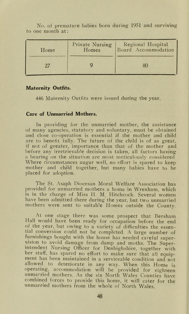 No. of premature babies born during 1951 and surviving to one month at: Home Private Nursing Homes Regional Hospital Board Accommodation 27 9 80 Maternity Outfits. 446 Maternity Outfits were issued during the year. Care of Uninnarried Mothers. In providing for the unmarried mother, the assistance of many agencies, statutory and voluntary, must be obtained and close co-operation is essential .if the mother and child are to benefit fully. The future of the child is of as great, if not of greater, importance than that of the mother and before any irretrievable decision is taken, all factors having a bearing on the situat.’on are most meticulously considered Where circumstances augur well, no effort is spared to keep mother and child together, but many babies have to be placed for adoption. The St. Asaph Diocesan Moral Welfare Association has provided for unmarried mothers a home in Wrexham, which is in the charge of Miss H. M_ Hitchcock. Several women have been admitted there during the .year, but two unmarried mothers were sent to suitable Homes outside the Countv. At one stage there was some prospect that Bersham Hall would have been ready for occupation before the end of the year, but owing to a variety of difficulties the essen- tial conversion could not be completed. A large number of furnishings bought with the house has needed careful super- vision to avoid damage from damp and moths. The Super- intendent Nursing Officer for Denbighshire, together with her staff, has spared no effort to make sure that all ecpiip- ment has been maintained in a serviceable condition and not allowed to deteriorate in any way. When this Home is operating, accommodation will be provided for eighteen unmarried mothers, .^s the six North Wales Counties have combined forces to ])rovide this home, it will cater for the unmarried mothers from the whole of North Wales.