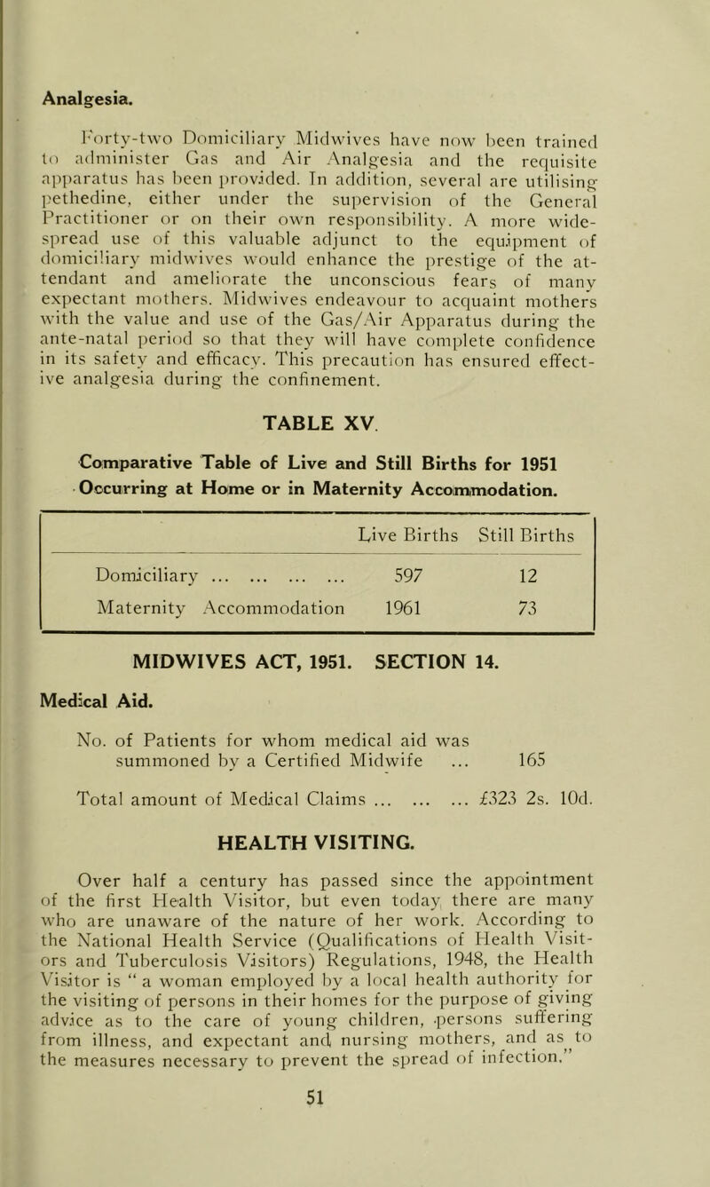 Analgesia. l<'orty-t\vo Domiciliary .Midwives have now l)cen trained to administer Gas and Air Analgesia and the requisite apparatus has been provided. Tn addition, several are utilising pethedine, either under the supervision of the General Practitioner or on their own responsibility. A more wide- spread use of this valuable adjunct to the equipment of domiciliary midwives would enhance the prestige of the at- tendant and ameliorate the unconscious fears of many expectant mothers. Midwives endeavour to acquaint mothers with the value and use of the Gas/.A.ir Apparatus during the ante-natal i)eriod so that they will have complete confidence in its safety and efficacy. This precaution has ensured effect- ive analgesia during the confinement. TABLE XV Comparative Table of Live and Still Births for 1951 Occurring at Home or in Maternity Accommodation. Live Births Still Births Domiciliary 597 12 Maternity Accommodation 1961 73 MIDWIVES ACT, 1951. SECTION 14. Medical Aid. No. of Patients for whom medical aid was summoned by a Certified Midwife ... 165 Total amount of Medical Claims £323 2s. lOd. HEALTH VISITING. Over half a century has passed since the appointment of the first Health Visitor, but even today there are many who are unaware of the nature of her work. According to the National Health Service (Qualifications of Health Visit- ors and Tuberculosis Visitors) Regulations, 1948, the Health Visitor is “ a woman employed by a local health authority for the visiting of persons in their homes for the purpose of giving advice as to the care of young children, .persons suffering from illness, and expectant and nursing mothers, and the measures necessary to prevent the spread of infection.
