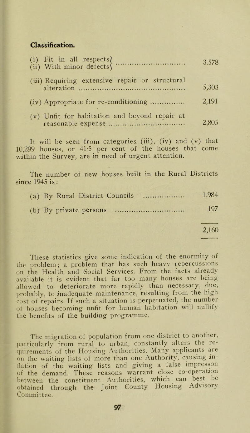 Classification. (i) Fit in all respects^ (ii) With minor defects} (iii) Requiring extensive repair or structural alteration 5,303 (iv) Appropriate for re-conditioning 2,191 (v) Unfit for habitation and beyond repair at reasonable expense 2,805 It will be seen from categories (iii), (iv) and (v) that 10,299 houses, or 4U5 per cent of the houses that come within the Survey, are in need of urgent attention. The number of new houses built in the Rural Districts since 1945 is: (a) By Rural District Councils 1,984 (b) By private persons 197 2,160 These statistics give some indication of the enormity of the problem; a problem that has such heavy repercussions on the Health and Social Services. From the facts already available it is evident that far too many houses are being allowed to deteriorate more rapidly than necessary, due, probably, to inadequate maintenance, resulting from the high cost of repairs. If such a situation is perpetuated, the number of houses becoming unfit for human habitation will nullify the benefits of the building programme. The migration of population from one district to another, particularly from rural to urban, constantly alters the re- tjuirements c)f the Flousing Authorities. Many applicants aie on the waiting lists of more than one Authority, causing in- Hation of the waiting lists and giving a false impresson of the demand. These reasons warrant close co-operation between the constituent Authorities, which can best be obtained through the Joint County Housing Advisor}' Committee.