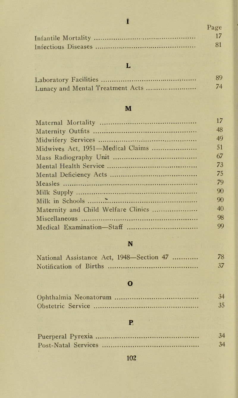 I Page Infantile Mortality Infectious Diseases ^1 L Laboratory Facilities - Lunacy and Mental Treatment Acts 74 M Maternal Mortality 17 Maternity Outfits 48 Midwifery Services 49 Midwives Act, 1951—Medical Claims 51 Mass Radiography Unit 67 Mental Health Service 73 Mental Deficiency Acts 75 Measles 79 Milk Supply 90 Milk in Schools 7. 90 Maternity and Child Welfare Clinics 40 Miscellaneous 98 Medical Examination—Staff 99 N National Assistance Act, 1948—Section 47 78 Notification of Births 37 O Ophthalmia Neonatorum 34 Obstetric Service 35 P Puerperal Pyrexia 34 Post-Natal Services 34