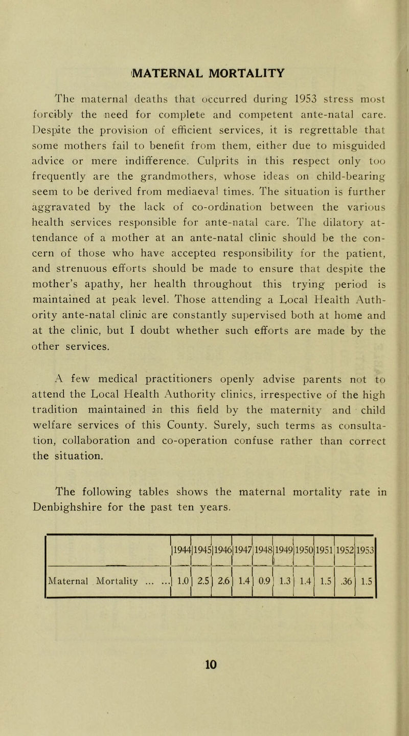MATERNAL MORTALITY The maternal deaths that occurred during 1953 stress most forcibly the need for complete and competent ante-natal care. Despite the provision of efficient services, it is regrettable that some mothers fail to benefit from them, either due to misguided advice or mere indifference. Culprits in this respect only too frecjuently are the grandmothers, whose ideas on child-bearing seem to be derived from mediaeval times. The situation is further aggravated by the lack of co-ordination between the various health services responsible for ante-natal care. The dilatory at- tendance of a mother at an ante-natal clinic should be the con- cern of those who have accepted responsibility lor the patient, and strenuous efforts should be made to ensure that despite the mother’s apathy, her health throughout this trying period is maintained at peak level. Those attending a Local Health Auth- ority ante-natal clinic are constantly supervised both at home and at the clinic, but I doubt whether such efforts are made by the other services. A few medical practitioners openly advise parents not to attend the Local Health Authority clinics, irrespective of the high tradition maintained in this field by the maternity and child welfare services of this County. Surely, such terms as consulta- tion, collaboration and co-operation confuse rather than correct the situation. The following tables shows the maternal mortality rate in Denbighshire for the past ten years. 1 1 1 1 1 1 1 1944] 1945119f6119471194811949] 1950 1 1 1 1 1 1 1 1951 1952 1953 1 1 1 1 1, 1 ! Maternal Mortality [ 1.01 2,5 | 2.61 1.41 0.9] 1.31 1.4 1 1 1 1 1 1 1 1.5 .36 1.5