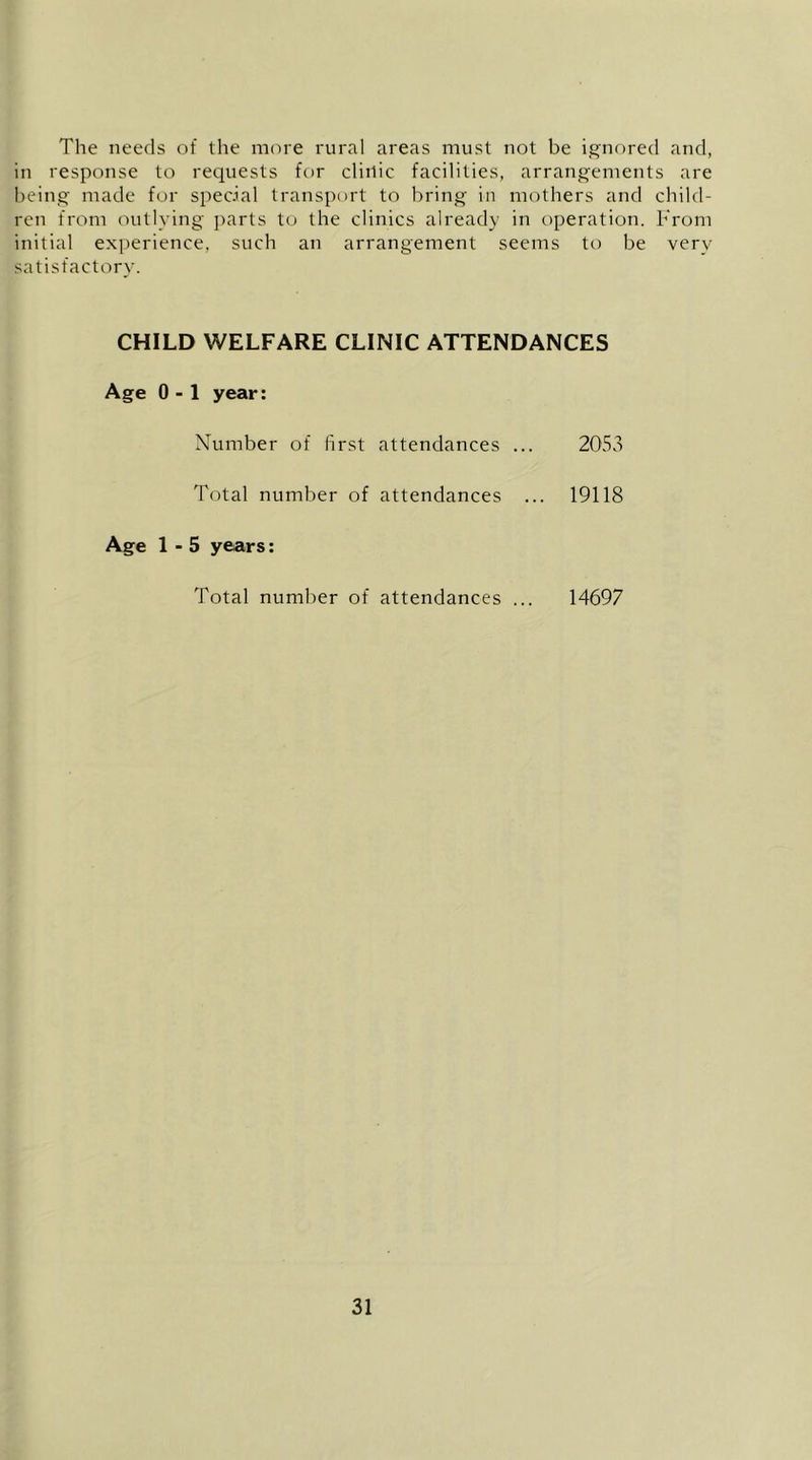 The needs of the more rural areas must not be ignored and, in response to requests for cliilic facilities, arrangements are being made for special transport to bring in mothers and child- ren from outlying ])arts to the clinics already in operation. From initial experience, such an arrangement seems to be very satisfactory. CHILD WELFARE CLINIC ATTENDANCES Age 0-1 year: Number of first attendances ... 205.1 Total number of attendances ... 19118 Age 1-5 years: Total number of attendances ... 14697
