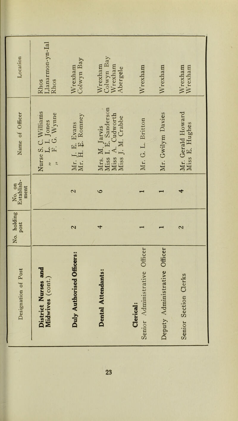 1 Bay fcuO v< X X X X X X X X LP ^ W XI -G Pi h4P^ Vh 'o u > X < - <u rt tn C G (/2 0) a; in (0 § £ 18 = «« O h u P o -p 0) in (0 c (6 T3 « u o d a> Z c« - §J u x J3 P < 4i^ < ci ■S.'S a ** G 4) as ^s Q (J u i£ S£ O o QJ V t/i > ‘■4-> *-!-> o3 <1> u -M C/3 w -M C« 0 • c • G G • • wm a a O +j nG o o ’h < c 0) c/2 a> u Vh 0 .2 :3 .2 'a 'a <i> <u (U m. Q in