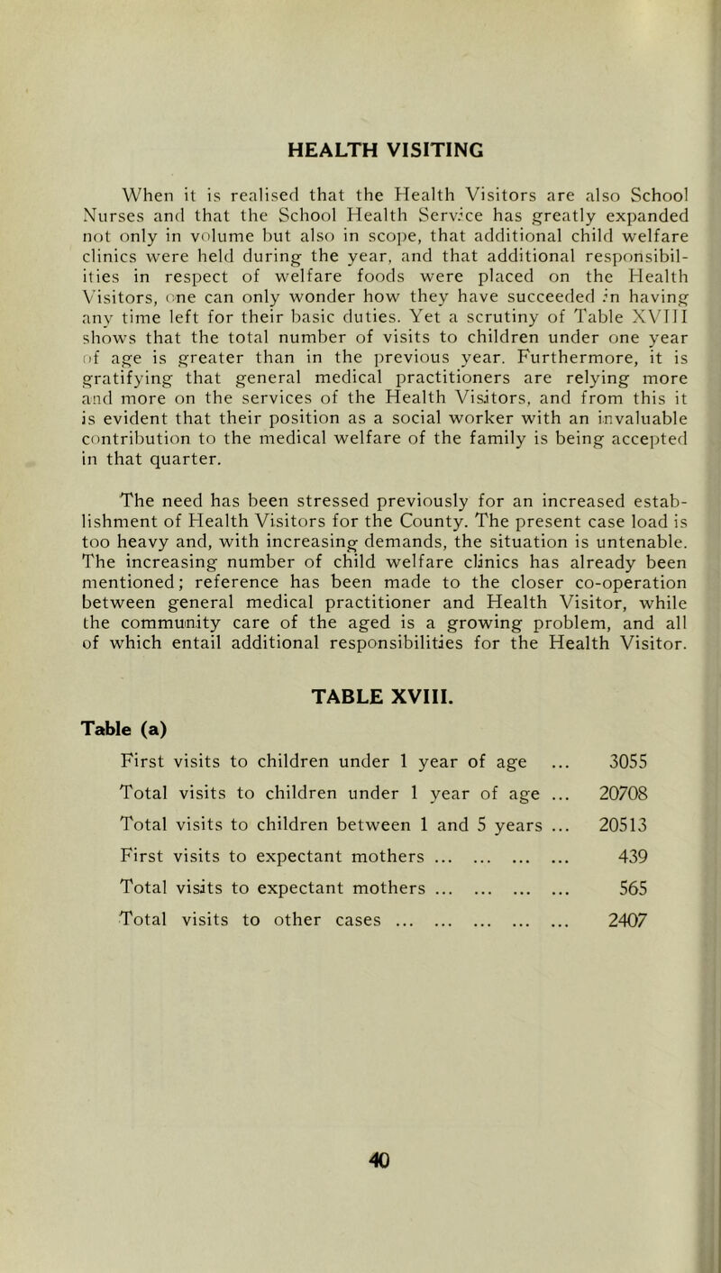 HEALTH VISITING When it is realised that the Health Visitors are also School Nurses and that the School Health Service has greatly expanded not only in volume but also in scope, that additional child welfare clinics were held during the year, and that additional responsibil- ities in respect of welfare foods were placed on the Health Visitors, one can only wonder how they have succeeded in having anv time left for their basic duties. Yet a scrutiny of Table XVHI shows that the total number of visits to children under one year Ilf age is greater than in the previous year. Furthermore, it is gratifying that general medical practitioners are relying more and more on the services of the Health Visitors, and from this it is evident that their position as a social worker with an invaluable contribution to the medical welfare of the family is being accepted in that quarter. The need has been stressed previously for an increased estab- lishment of Health Visitors for the County. The present case load is too heavy and, with increasing demands, the situation is untenable. The increasing number of child welfare clinics has already been mentioned; reference has been made to the closer co-operation between general medical practitioner and Health Visitor, while the community care of the aged is a growing problem, and all of which entail additional responsibilities for the Health Visitor. TABLE XVIIL Table (a) First visits to children under 1 year of age ... 3055 Total visits to children under 1 year of age ... 20708 Total visits to children between 1 and 5 years ... 20513 First visits to expectant mothers 439 Total visits to expectant mothers 565 Total visits to other cases 2407