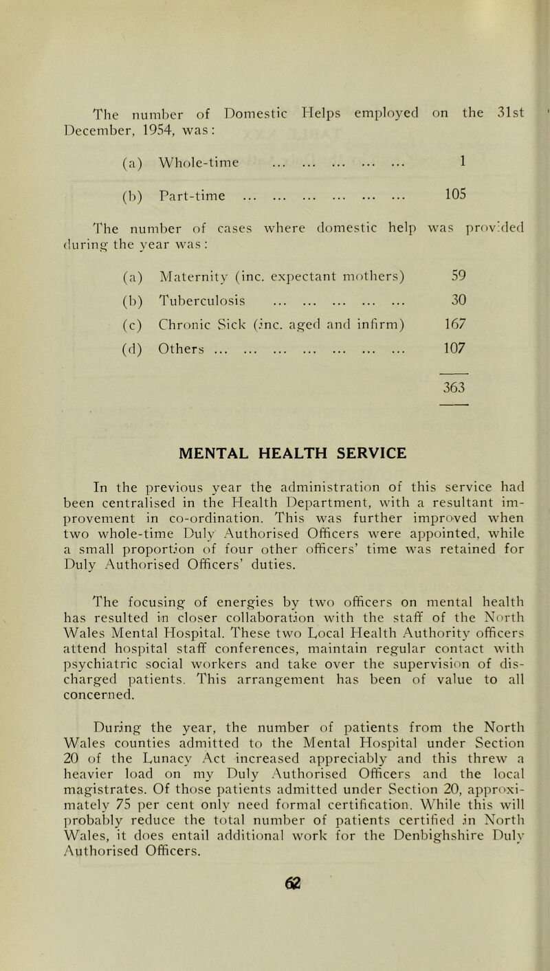 The number of Domestic Helps employed on the 31st December, 1954, was: (a) Whole-time 1 (b) Part-time 105 The number of cases where domestic help was provided during' the year was : (a) Maternity (inc. expectant mothers) 59 (b) Tuberculosis 30 (c) Chronic Sick (me. aged and infirm) 167 (d) Others 107 363 MENTAL HEALTH SERVICE In the previous year the administration of this service had been centralised in the Health Department, with a resultant im- provement in co-ordination. This was further improved wTen two whole-time Duly Authorised Officers were appointed, while a small proportion of four other officers’ time was retained for Duly Authorised Officers’ duties. The focusing of energies by two officers on mental health has resulted in closer collaboration with the staff of the North Wales Mental Hospital. These two Local Health Authority officers attend hospital staff conferences, maintain regular contact with psychiatric social workers and take over the supervision of dis- charged patients. This arrangement has been of value to all concerned. Duning the year, the number of patients from the North Wales counties admitted to the Mental Hospital under Section 20 of the Lunacy Act increased appreciably and this threw a heavier load on my Duly Authorised Officers and the local magistrates. Of those patients admitted under Section 20, approxi- mately 75 per cent only need formal certification. While this will probably reduce the total number of patients certified .in North Wales, it does entail additional work for the Denbighshire Dulv Authorised Officers. 6Z