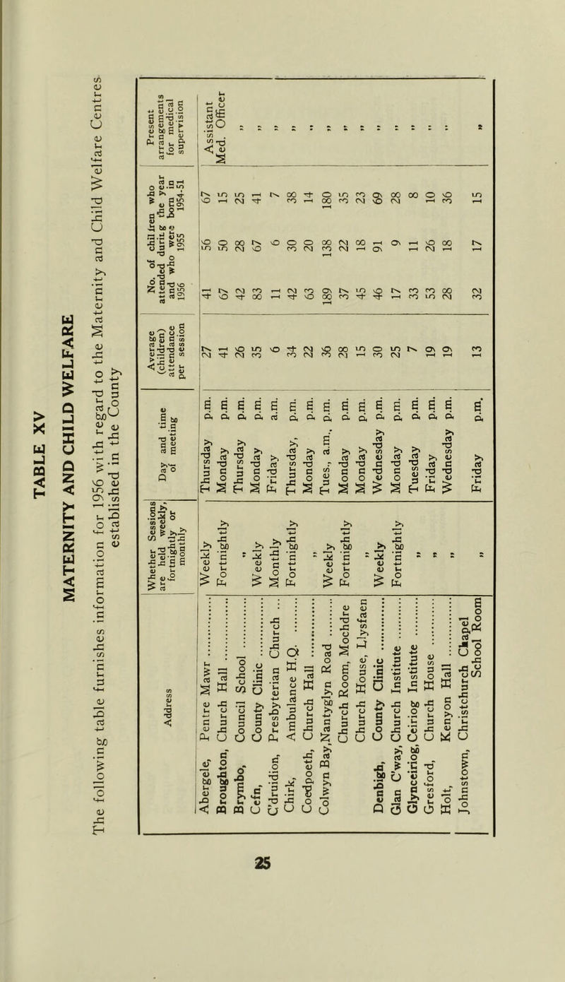 tn V u •4^ C V U <v U -a c c -M rt (U CO o *4-* c3 S O <-*-( .S CO CO *5 Ux 3 M-x OJ -n rt 4-» bTj c o <u H rt C B 0,2 S 2 ^ )it 4> 'C W S ► u bo c ^ u c ^ W rt i. O. U. ^ W rt H. c4 a w Q «.Stn ja >> 4- S P JC 4J C O' ^ bo V .*3 si c o ^ a ots-P ns >-v S W.2 b£ S C u nS u> n) (O ns *3 4> Pra a ^ 5 J3 o <5 o S o S. CO _ u2 • »C 4) •o 'd < u & >„2' ■3 ja -■ag xs s .. 4; to O ^ T3 < (U s IT) LO 1-H CO O 1—• CM O to CO 00 CO CM 00 00 O O vO CM ^ CO OOOOt^ vOOOOOCMCO^ Os tOLOCMO coCMcOCM^On O 00 CM ^ r^cMco '—tcMcQ '^^00 i'S, INJ y-J VNJ V'J W' 4^ •^Ot1-C0»-ht1-vO00co r-H ro LO CM (M CO <—I O VO vO CM ^8 CO LO o m ON (On fO CM fM OO C^> CM 0.1 c<5 CM ^ bo 5 ‘S (U 4-» a> Ux s a to <t) (D t: P o V' o ^ ^ fe a:; ^ to - 'S s ^c2 >> to = P»! ’S 4.) •*-* <L) Vx l-l I 4; X u u u a a (L> J3 Dh u c ^ o <U M bo b0 ^ 9 ^ 2 < n 0^ 8 .y j: c (j ^ c/l O If-^ =* 5 o o O O d, L X 3 o; c< ffi 33 u u 9 O c o I - 3 “ ^•sll I u O ^ «£x O m u u ^ ^ •o a _ o rt O P^ E o c o >n 0^ ■§ 33 I* “ 5 3 <S -o X u a m a ■q U B OJ rS VtH cn >. dj V s .| .11 s o ja ■« « o ffi D = ►S ffi 33 ^ 33 to ^ u -JJ O O VJ bx C tx • ^X W 3 3 3 .b 3 33 O 33 tJ 33 U O O O U bo rt O JB* ^ 'C Tf .SP b ■« 8 •c c a “ S S X « P 3 o o