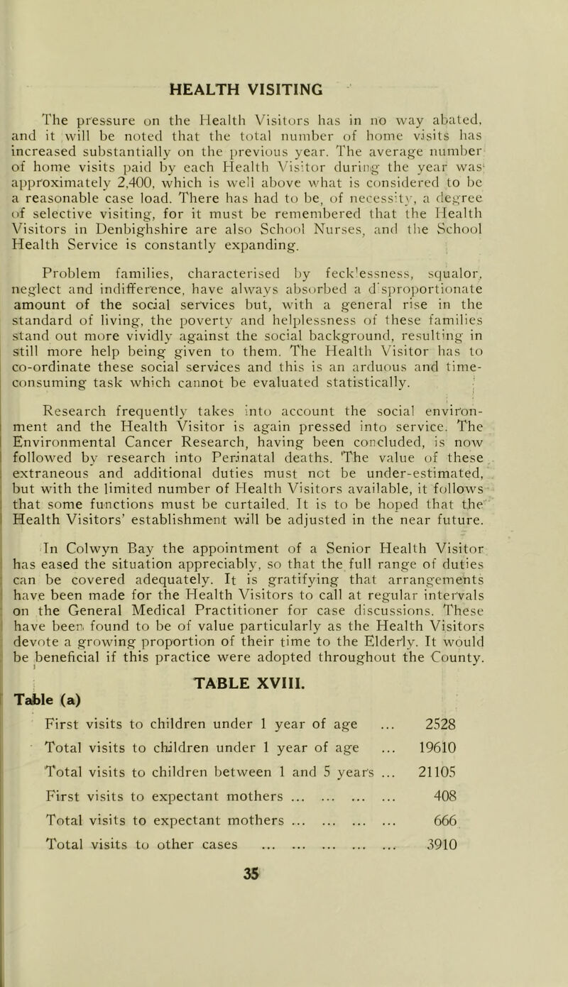 HEALTH VISITING The pressure on the Health Visitors has in no way abated, and it will be noted that the total nuinhcr of home visits has increased substantially on the i)revious year. The averaj^e number of home visits paid hy each Health Visitor duriiiig the year was* approximately 2,400, which is well above what is considered to be a reasonable case load. There has had to be, of necessity, a dej^ree t)f selective visiting, for it must be remembered that the Health Visitors in Denbighshire are also School Nurses, and the School Health Service is constantly expanding. Problem families, characterised by feck’essness, squalor, neglect and indififcr'ence, have always absorbed a d’sproportionate amount of the social services hut, with a general rise in the standard of living, the poverty and helplessness of these families stand out more vividly against the social background, resulting in still more help being given to them. The Health Visitor has to co-ordinate these social services and this is an arduous and time- consuming task which cannot be evaluated statistically. ■ Research frequently takes into account the social envir'on- I ment and the Health Visitor is again pressed into service. The I Environmental Cancer Research, having been concluded, is now I followed by research into Perinatal deaths. The value of these ; extraneous and additional duties must net be under-estimated, , but with the limited number of Health Visitors available, it follows : that some functions must be curtailed. It is to be hoped that the I Health Visitors’ establishment will be adjusted in the near future. In Colwyn Bay the appointment of a Senior Health Visitor ' has eased the situation appreciably, so that the full range of duties : can be covered adequately. It is gratifying that arrangements j have been made for the Health Visitors to call at regular intervals ‘ on the General Medical Practitioner for case discussions. These 1 have been found to be of value particularly as the Health Visitors devote a growing proportion of their time to the Elderly. It would i be beneficial if this practice were adopted throughout the County. Table (a) TABLE XVIIL First visits to children under 1 year of age ... 2528 Total visits to children under 1 year of age ... 19610 Total visits to children between 1 and 5 year's ... 21105 First visits to expectant mothers 408 Total visits to expectant mothers 666 Total visits to other cases 3910