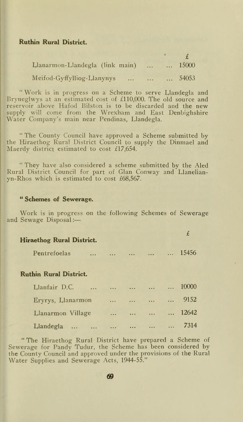 Ruthin Rural District. £ lylanarmon-Llandegla (link main) ... ... 15000 Meifod-Gyffylliog'-L'lanynys ... ... ... 54053 Work is in progress on a Scheme to serve Llandegla and Bryneglwys at an estimated cost of £110,000. The old source and reservoir above Hafod Bilston is to be discarded and the new supply will come from the Wrexham and East Denbighshire Water Company’s main near Pendinas, Llandegla. “ The County Council have approved a Scheme submitted by the Haraethog Rural District Council to supply the Dinmael and Alaerdy district estimated to cost £17,654. “ The)'^ have also considered a scheme submitted by the Aled Rural District Council for part of Gian Conway and Llanelian- yn-Rhos which is estimated to cost £68,567. “ Schemes of Sewerage. Work is in progress on the following Schemes of Sewerage and Sewage Disposal:— £ Hiraethog Rural District. Pentrefoelas ... ... ... ... ... 15456 Ruthin Rural District. Llanfair D.C. ... ... ... ... ... 10000 Eryrys, Llanarmon ... ... ... ... 9152 Llanarmon Village 12642 Llandegla ... ... ... ... ••• ••• 7314 “ The Hiraethog Rural District have prepared a Scheme of Sewerage for Pandy Tudur, the Scheme has been considered by the County Council and approved under the provisions of the Rural Water Supplies and Sewerage Acts, 1944-55.”