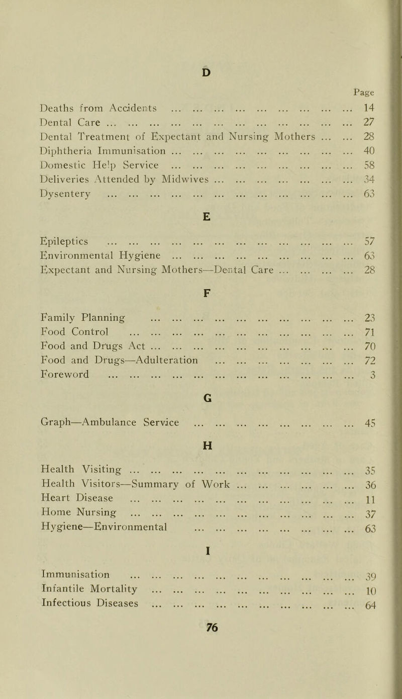 D l^eaths from Accidents Dental Care Dental Treatment of Expectant and Nursing Mothers Diphtheria Immunisation Domestic Help Service Deliveries Attended by Midwives Dysentery E Epileptics Environmental Hygiene Expectant and Nursing Mothers—Dental Care F Family Planning Food Control Food and Drugs x^ct Food and Drugs—Adulteration Foreword G Graph—Ambulance Service H Health Visiting Health Visitors—Summary of Work ... Heart Disease Home Nursing Hygiene—Environmental Page 14 27 28 40 58 54 63 57 63 28 23 71 70 72 3 45 35 36 11 37 63 I Immunisation Infantile Mortality Infectious Diseases 76 39 10 64