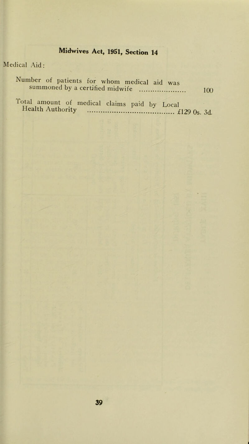 Midwives Act, 1951, Section 14 Medical Aid: Number of patients for whom medical aid was summoned by a certified midwife jqq lotal amount of medical claims paid by Local Health Authority £129 0s. 3d. 39 I