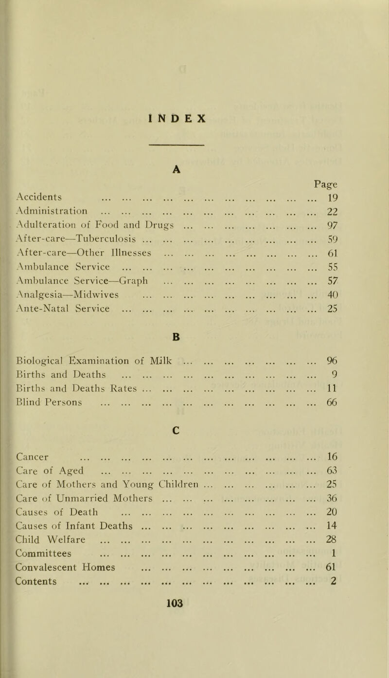 INDEX A Page Accidents 19 Administration 22 Adulteration of Food and Dru gs 97 After-care—Tuberculosis 59 After-care—Other Illnesses 61 Ambulance Service 55 Ambulance Service—Graph 57 Analgesia—Midwives 40 ; Ante-Natal Service 25 B Biological Examination of Milk 96 Births and Deaths 9 Births and Deaths Rates 11 Blind Persons 66 C Cancer 16 Care of Aged 63 [ Care of Mothers and Young Children 25 Care of Unmarried Mothers 36 Causes of Death 20 Causes of Infant Deaths 14 Child Welfare 28 Committees 1 Convalescent Homes 61 Contents «** »«* • • • •« • • • • ••• ••• • • • *«* ** • 2