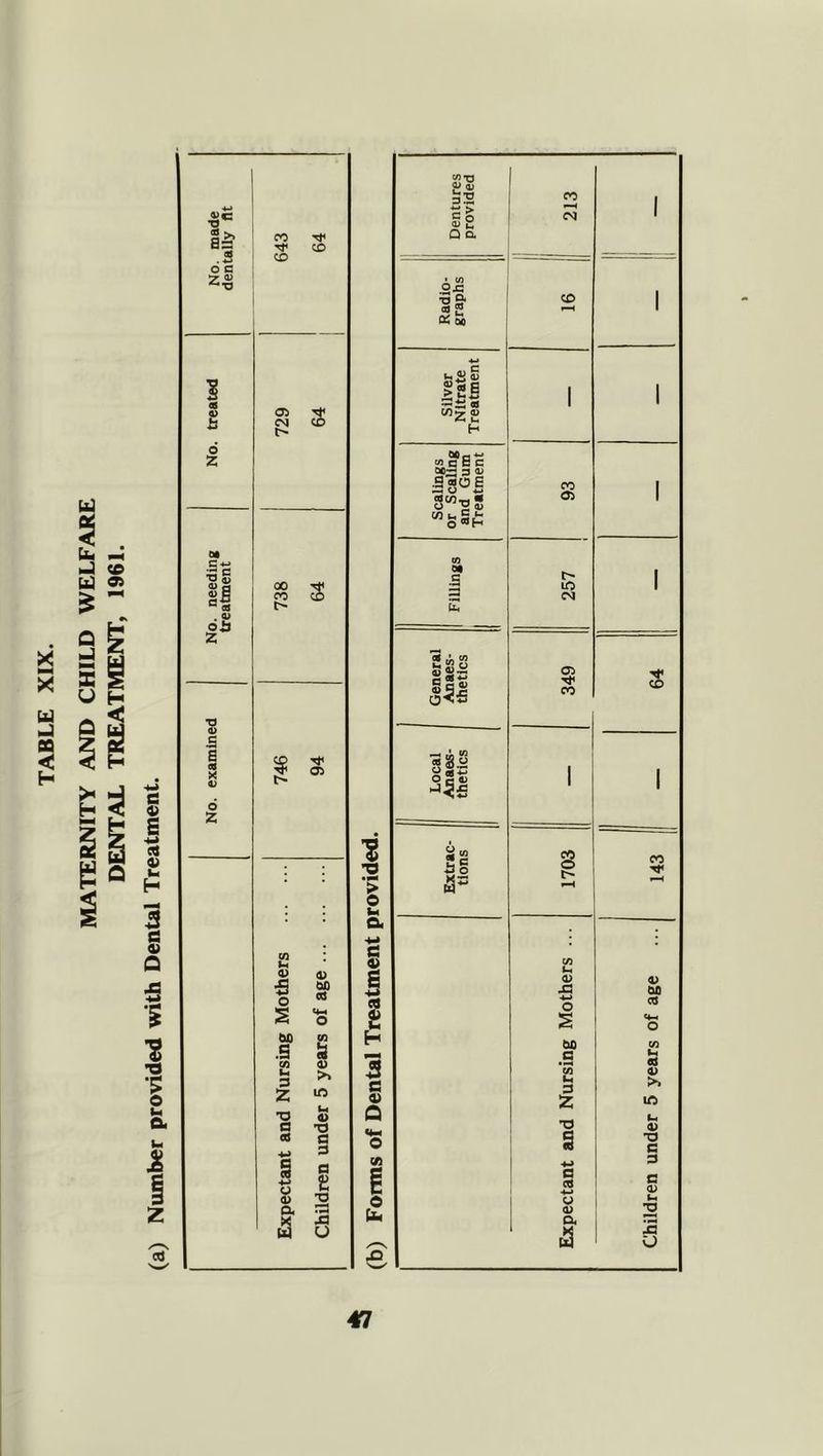 4>c: a= . 4.^ o c 17 0) 00 Tf CD CD m 9> O Z &• C4-> Si s| <Ti Tji CM CD 00 00 CD CO 0) O S 60 .s CO ki 3 2 -o a ca g 4-» O a> a 00 00 <u Ifl b< «> T> a :3 a ■o :z5 ja o i^’o CO c 5 CM Q a • (/5 •o 2* CD 1 2 04 1 h«j£ >SB 1 1 W2£ H (A c 8 c 00:2 3 ^ 93 1 S’’oS ’o«H 1 (0 00 5 ID 1 72 CM § 143 a*' CO u 0) 4> X3 OA •w o C0 s (4-4 O 60 X/i B tH 00 0) Im 3 >> 'Z ID S Im 0) s •B <0 B 4-> 3 O C0 c 0) c,> Im •o O* ?3 K Xi U O 4n