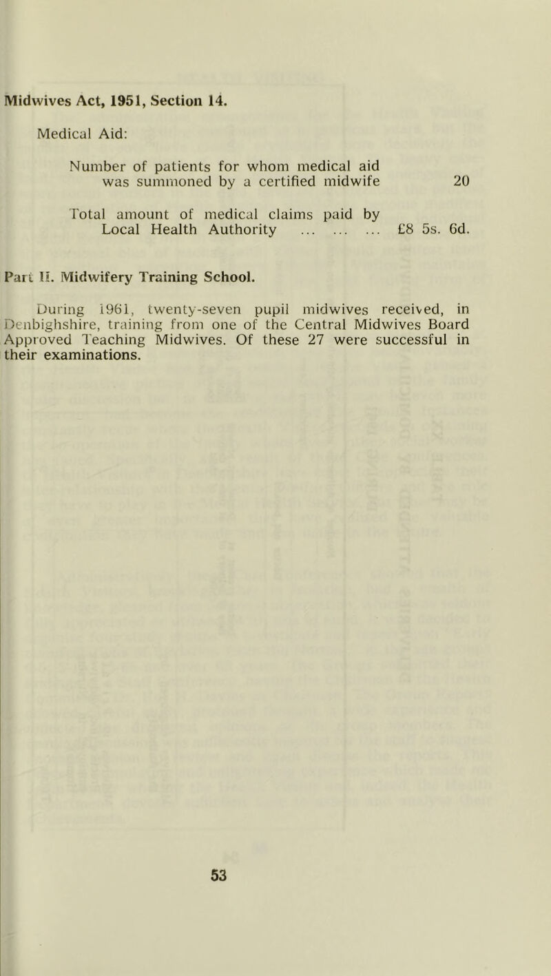 Midwives Act, 1951, Section 14. Medical Aid; Number of patients for whom medical aid was summoned by a certified midwife 20 I'otal amount of medical claims paid by Local Health Authority £8 5s. 6d. Pari IL Midwifery Training School. During 1961, twenty-seven pupil midwives received, in Denbighshire, training from one of the Central Midwives Board Approved Teaching Midwives. Of these 27 were successful in their examinations.