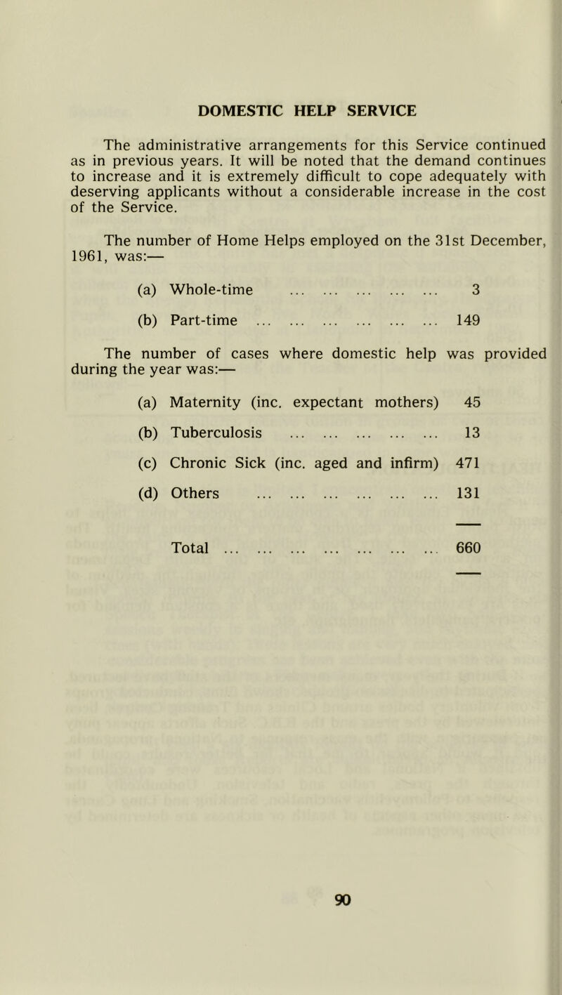 DOMESTIC HELP SERVICE The administrative arrangements for this Service continued as in previous years. It will be noted that the demand continues to increase and it is extremely difficult to cope adequately with deserving applicants without a considerable increase in the cost of the Service. The number of Home Helps employed on the 31st December, 1961, was:— (a) Whole-time 3 (b) Part-time 149 The number of cases where domestic help was provided during the year was:— (a) Maternity (inc. expectant mothers) 45 (b) Tuberculosis 13 (c) Chronic Sick (inc. aged and infirm) 471 (d) Others 131 Total 660