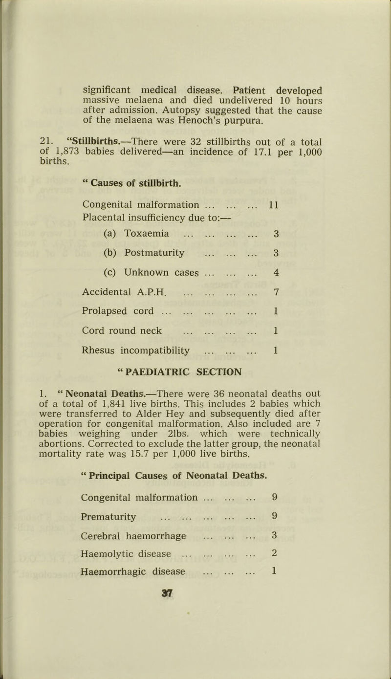 significant medical disease. Patient developed massive melaena and died undelivered 10 hours after admission. Autopsy suggested that the cause of the melaena was Henoch’s purpura. 21. “Stillbirths.—There were 32 stillbirths out of a total of 1,873 babies delivered—an incidence of 17.1 per 1,000 births. “ Causes of stillbirth. Congenital malformation 11 Placental insufficiency due to:— (a) Toxaemia 3 (b) Postmaturity 3 (c) Unknown cases 4 Accidental A.P.H. 7 Prolapsed cord 1 Cord round neck 1 Rhesus incompatibility 1 “PAEDIATRIC SECTION 1. “Neonatal Deaths.—There were 36 neonatal deaths out of a total of 1,841 live births. This includes 2 babies which were transferred to Alder Hey and subsequently died after operation for congenital malformation. Also included are 7 babies weighing under 21bs. which were technically abortions. Corrected to exclude the latter group, the neonatal mortality rate was 15.7 per 1,000 live births. Principal Causes of Neonatal Deaths. Congenital malformation ... Prematurity Cerebral haemorrhage Haemolytic disease Haemorrhagic disease 9 9 3 2 1