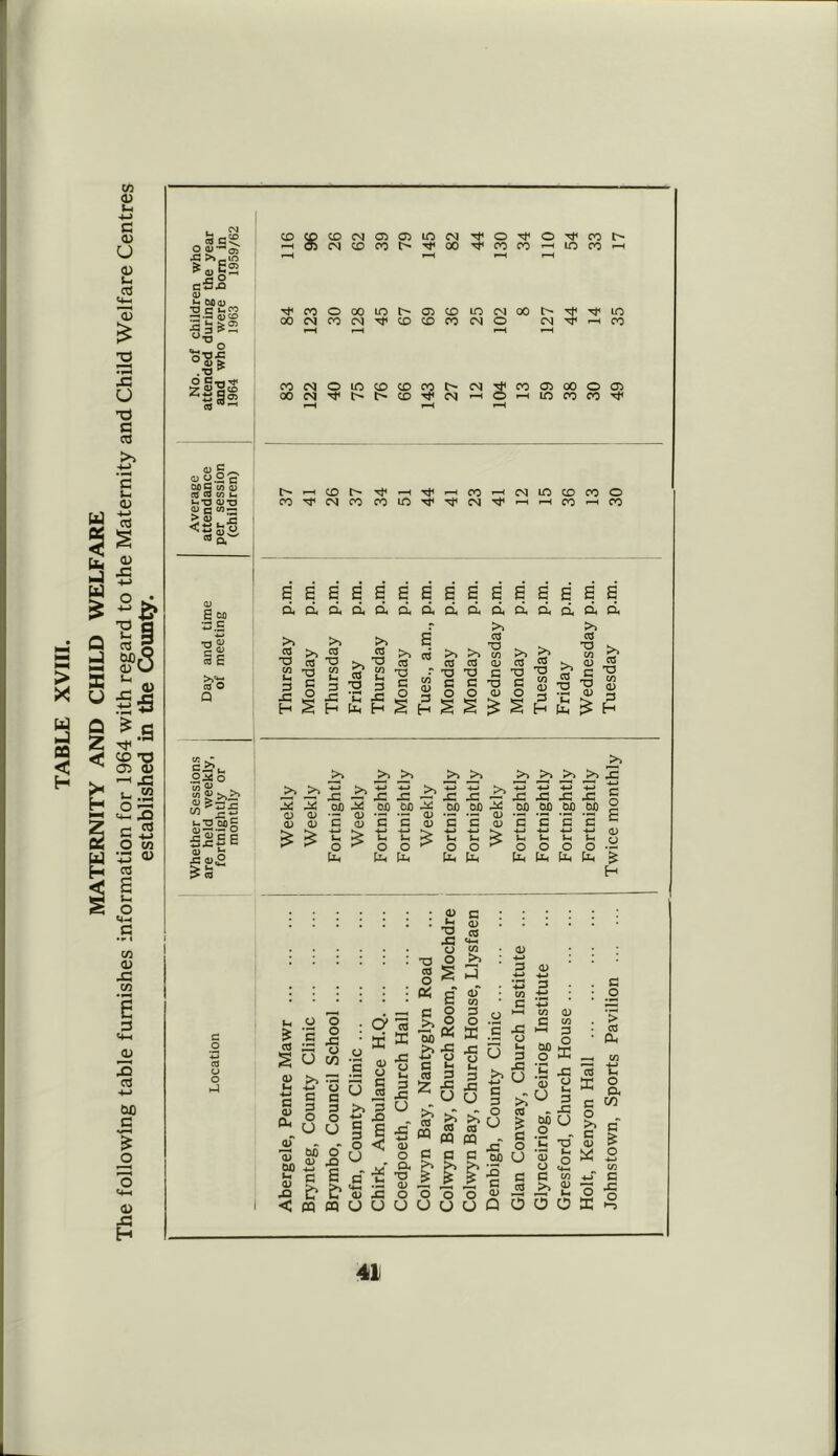 > X w 2 fS . CN Sr® •O >*-io <u i-< CJ3 O) •o c —<.s <dcd *2 ^ O13-® •§* OCrjTf 2Sls GJ ro'-' <u c 0)0.29 OIlG W (D 03 Cfl M U uh-o o)*a £ G E OD 33 .5 xi^ eg gj E >»'*- Gj O c >? u 0*0 oo ° « S >.3? £Z v/J <-■ ■>-» feH.2f§ S££E 0) £ SZ <u£ > l- > GJ c o -*-> CO CJ o h4 COCOCDCNOOCftLOCNI i1 O ^ O ^ CO h 05 CN CD CO h 00 ^ CO CO in co ^COOOOtOhCnCDlOCNlOO^^^lO OONCOCS^COCDCOCNO CM CO COC^OlO0CDCOh M ^ CO CJ CO O 05 OOCS^^hCD^C^HOHlOCOCO^ h H CD h ^H^HCOHCSin^COO CO^CNCO COlO-^^CN^rHHCO^CO E E S S S B E S S B S S S S ex ex ex ex ex ex ex ex ex &« ex ex ex r >> ^ c a cd *-H »7-^ . 7-J . r5S ^C3 ^ C/) ^ ^ C/iw* >>33cs nsctj^co^Kdj™ . «s 2 'S «T'§’§-§rg^|^-g« 3 G 3 3 *-< a 1 C m T3 C /ij TO ^ Qj ^0^-*’^?X02;00(D0rG-':HCD-X s d aj >, C3 X3 e? 15 co Sh J3 >> £ >> 2 ^ ox) 3 c; <u 0) <x £ £ _>> _>> +2 *2 >> .c ^~- ox) ox) -M >> _>> *2 ti >■ •■3 *-3 '”■ 00 OX) M 2*4 2*4 4>4 2*4 +-* -4-» •*-> x: x: £ £ OD OX) OX) OX) •5 CD CD ’5 '5 <D <D *5 *5 <D 0) c c c 'S u. § lx tn £ (-< d. S-. 0 0 O 0 0 0 0 O 0 U-t Ph &4 Ph ex ex ex >4 2 -t-» c o £ 4) O H <D •••::: u. X3 js o :::::: T3 o § s i i : : : i « | S 1 1 : O’ § j? | QJ 2*4 32 23 c 3 >5 2 §ggS.gu>J* *u u: 1 I 5 « m o^O O C C OX) £ •§ - V O* b h c 6 c •£ ^ & ^C?C*<ux!ooo <n«uuuou c : : : <v St <4-1 cn • <u >* : —i 3 <u <u CO o .a a .s •c u o ^ 3 >> n B U 3 c 0 pq - 2 -c P OX) ^ 2 o S O Q rr *-M 3 03 H C -!-> I—I 03 0) _ C to X! i—< 3 o o 01) £ 3 O i-1-* S :§ f tf°.l te 00 O c .2 - S .* P O g o C-) «4-c .2 2? 2 OOO s o > CS &4 2 t! ^ a c o b c 03 & a 2 in 4-T C 2 o a •-s
