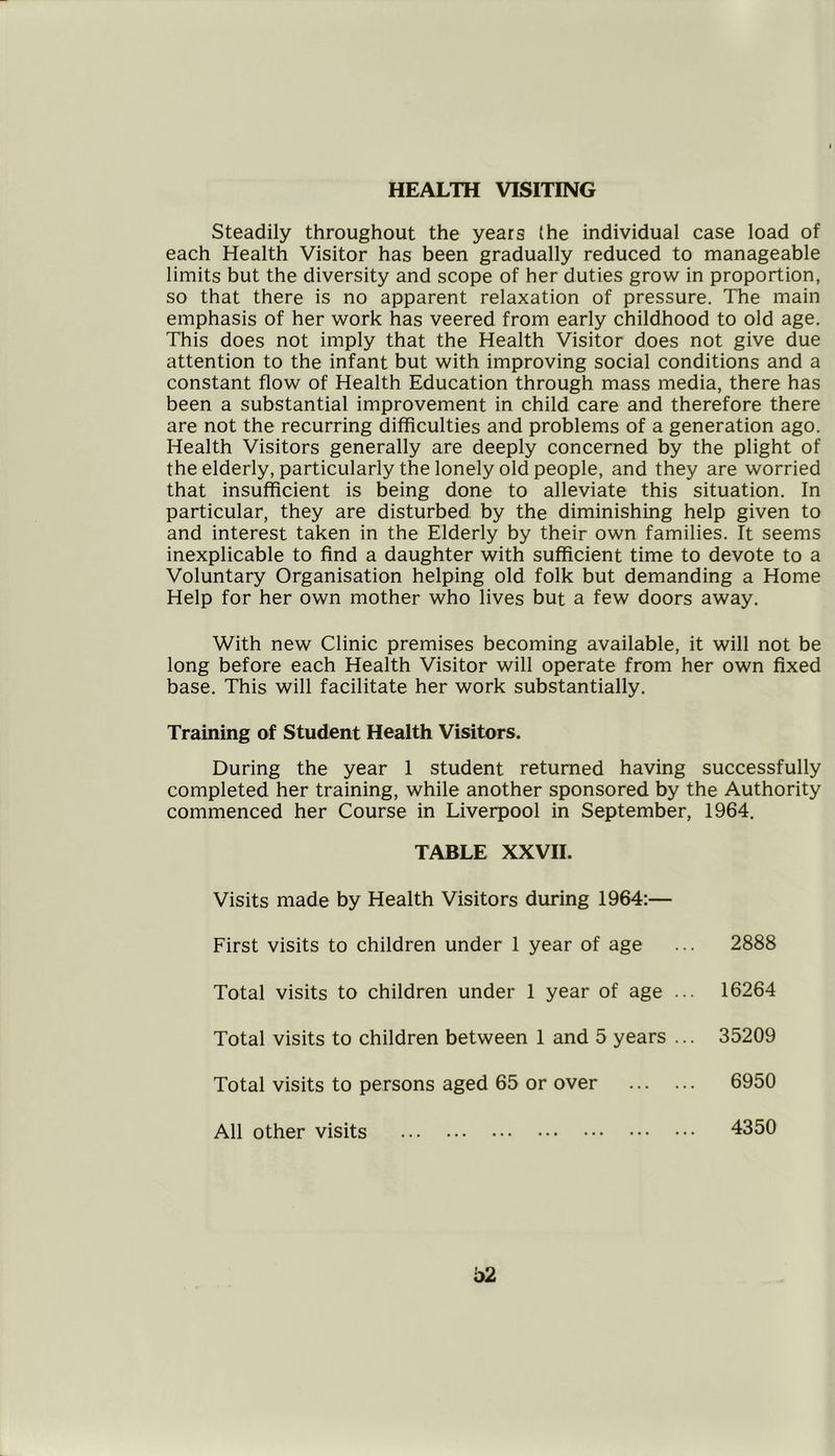 HEALTH VISITING Steadily throughout the years the individual case load of each Health Visitor has been gradually reduced to manageable limits but the diversity and scope of her duties grow in proportion, so that there is no apparent relaxation of pressure. The main emphasis of her work has veered from early childhood to old age. This does not imply that the Health Visitor does not give due attention to the infant but with improving social conditions and a constant flow of Health Education through mass media, there has been a substantial improvement in child care and therefore there are not the recurring difficulties and problems of a generation ago. Health Visitors generally are deeply concerned by the plight of the elderly, particularly the lonely old people, and they are worried that insufficient is being done to alleviate this situation. In particular, they are disturbed by the diminishing help given to and interest taken in the Elderly by their own families. It seems inexplicable to find a daughter with sufficient time to devote to a Voluntary Organisation helping old folk but demanding a Home Help for her own mother who lives but a few doors away. With new Clinic premises becoming available, it will not be long before each Health Visitor will operate from her own fixed base. This will facilitate her work substantially. Training of Student Health Visitors. During the year 1 student returned having successfully completed her training, while another sponsored by the Authority commenced her Course in Liverpool in September, 1964. TABLE XXVII. Visits made by Health Visitors during 1964:— First visits to children under 1 year of age ... 2888 Total visits to children under 1 year of age ... 16264 Total visits to children between 1 and 5 years ... 35209 Total visits to persons aged 65 or over 6950 All other visits 4350