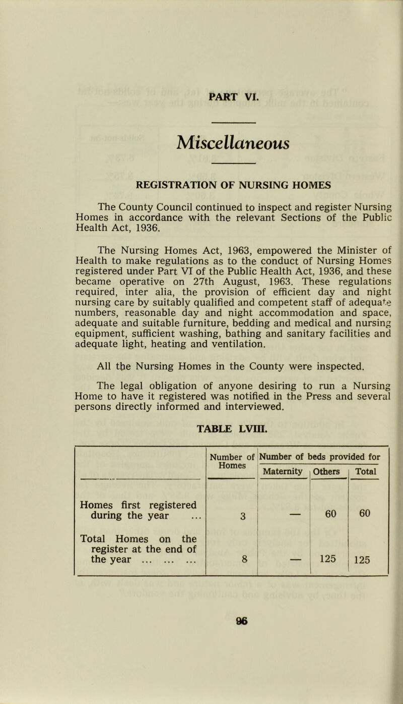 Miscellaneous REGISTRATION OF NURSING HOMES The County Council continued to inspect and register Nursing Homes in accordance with the relevant Sections of the Public Health Act, 1936. The Nursing Homes Act, 1963, empowered the Minister of Health to make regulations as to the conduct of Nursing Homes registered under Part VI of the Public Health Act, 1936, and these became operative on 27th August, 1963. These regulations required, inter alia, the provision of efficient day and night nursing care by suitably qualified and competent staff of adequate numbers, reasonable day and night accommodation and space, adequate and suitable furniture, bedding and medical and nursing equipment, sufficient washing, bathing and sanitary facilities and adequate light, heating and ventilation. All the Nursing Homes in the County were inspected. The legal obligation of anyone desiring to run a Nursing Home to have it registered was notified in the Press and several persons directly informed and interviewed. TABLE LVIII. Number of Number of beds provided for Homes Maternity Others Total Homes first registered during the year 3 60 60 Total Homes on the register at the end of the year 8 — 125 125