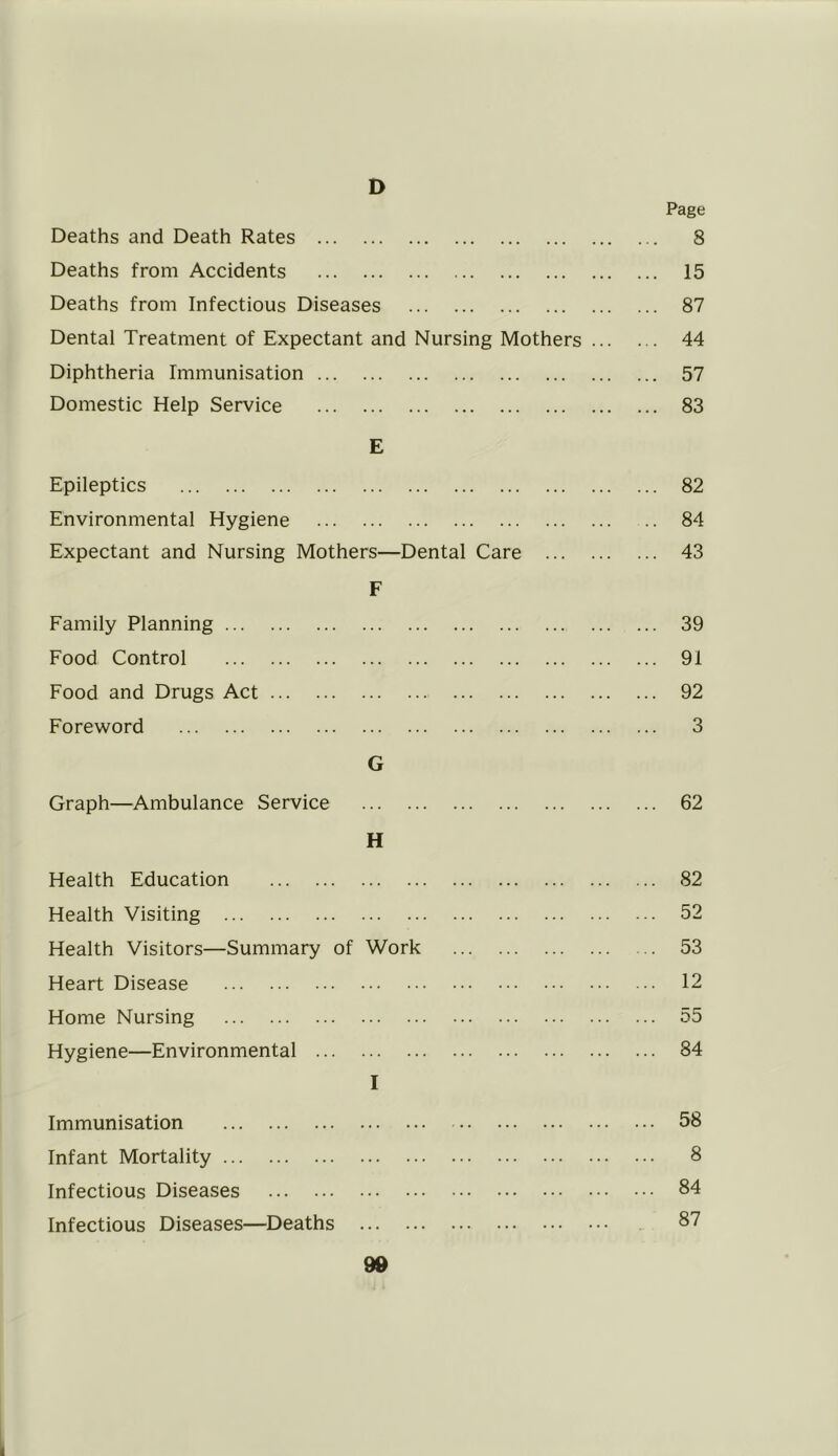D Deaths and Death Rates Deaths from Accidents Deaths from Infectious Diseases Dental Treatment of Expectant and Nursing Mothers Diphtheria Immunisation Domestic Help Service E Epileptics Environmental Hygiene Expectant and Nursing Mothers—Dental Care ... F Family Planning Food Control Food and Drugs Act Foreword G Graph—Ambulance Service H Health Education Health Visiting Health Visitors—Summary of Work Heart Disease Home Nursing Hygiene—Environmental I Immunisation Infant Mortality Infectious Diseases Infectious Diseases—Deaths Page 8 15 87 44 57 83 82 84 43 39 91 92 3 62 82 52 53 12 55 84 58 8 84 87 ,