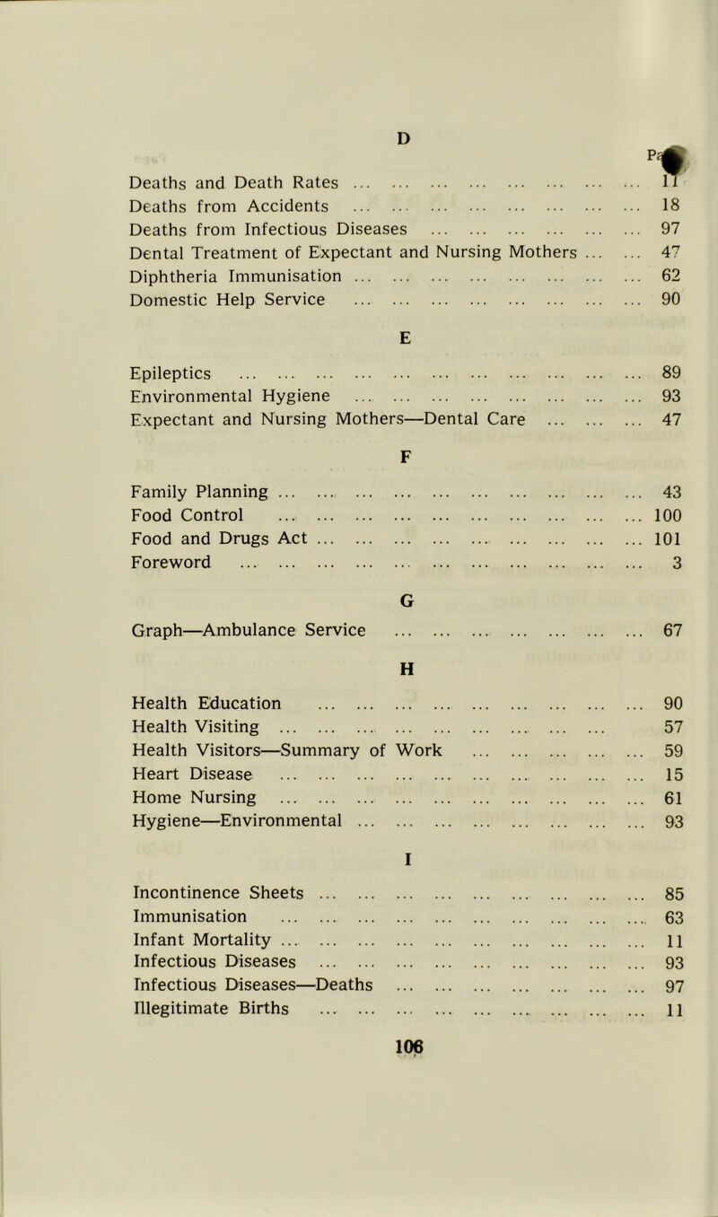D Deaths and Death Rates 11 Deaths from Accidents 18 Deaths from Infectious Diseases 97 Dental Treatment of Expectant and Nursing Mothers 47 Diphtheria Immunisation 62 Domestic Help Service ... 90 E Epileptics 89 Environmental Hygiene ... 93 Expectant and Nursing Mothers—Dental Care 47 F Family Planning 43 Food Control 100 Food and Drugs Act 101 Foreword 3 G Graph—Ambulance Service 67 H Health Education 90 Health Visiting 57 Health Visitors—Summary of Work 59 Heart Disease 15 Home Nursing 61 Hygiene—Environmental I Incontinence Sheets 93 85 Immunisation 63 Infant Mortality 11 Infectious Diseases 93 Infectious Diseases—Deaths 97 Illegitimate Births ... 11