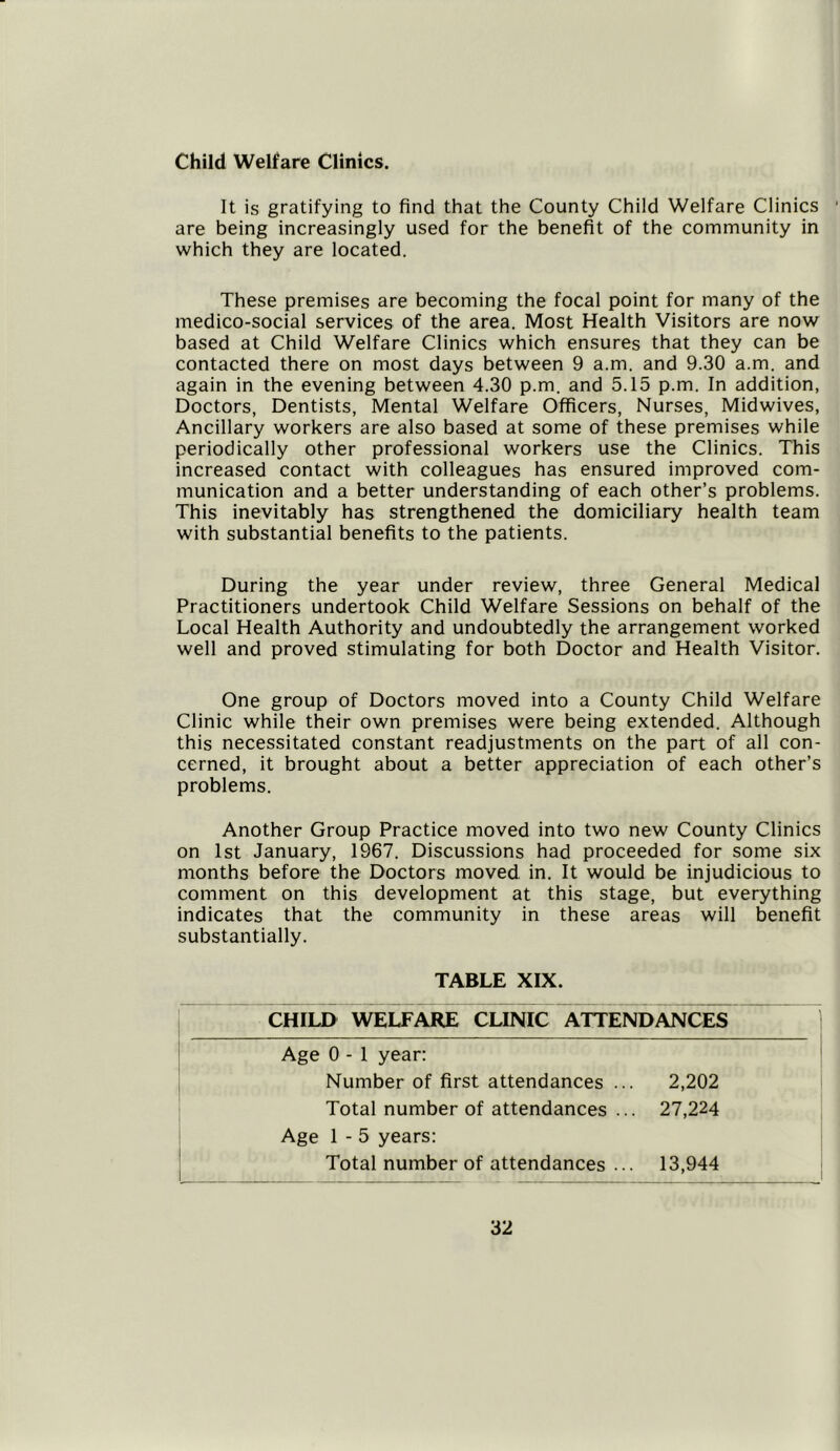 Child Welfare Clinics. It is gratifying to find that the County Child Welfare Clinics 1 are being increasingly used for the benefit of the community in which they are located. These premises are becoming the focal point for many of the medico-social services of the area. Most Health Visitors are now based at Child Welfare Clinics which ensures that they can be contacted there on most days between 9 a.m. and 9.30 a.m. and again in the evening between 4.30 p.m. and 5.15 p.m. In addition, Doctors, Dentists, Mental Welfare Officers, Nurses, Midwives, Ancillary workers are also based at some of these premises while periodically other professional workers use the Clinics. This increased contact with colleagues has ensured improved com- munication and a better understanding of each other’s problems. This inevitably has strengthened the domiciliary health team with substantial benefits to the patients. During the year under review, three General Medical Practitioners undertook Child Welfare Sessions on behalf of the Local Health Authority and undoubtedly the arrangement worked well and proved stimulating for both Doctor and Health Visitor. One group of Doctors moved into a County Child Welfare Clinic while their own premises were being extended. Although this necessitated constant readjustments on the part of all con- cerned, it brought about a better appreciation of each other’s problems. Another Group Practice moved into two new County Clinics on 1st January, 1967. Discussions had proceeded for some six months before the Doctors moved in. It would be injudicious to comment on this development at this stage, but everything indicates that the community in these areas will benefit substantially. TABLE XIX. CHILD WELFARE CLINIC ATTENDANCES Age 0 - 1 year: Number of first attendances ... 2,202 Total number of attendances ... 27,224 Age 1 - 5 years: Total number of attendances ... 13,944