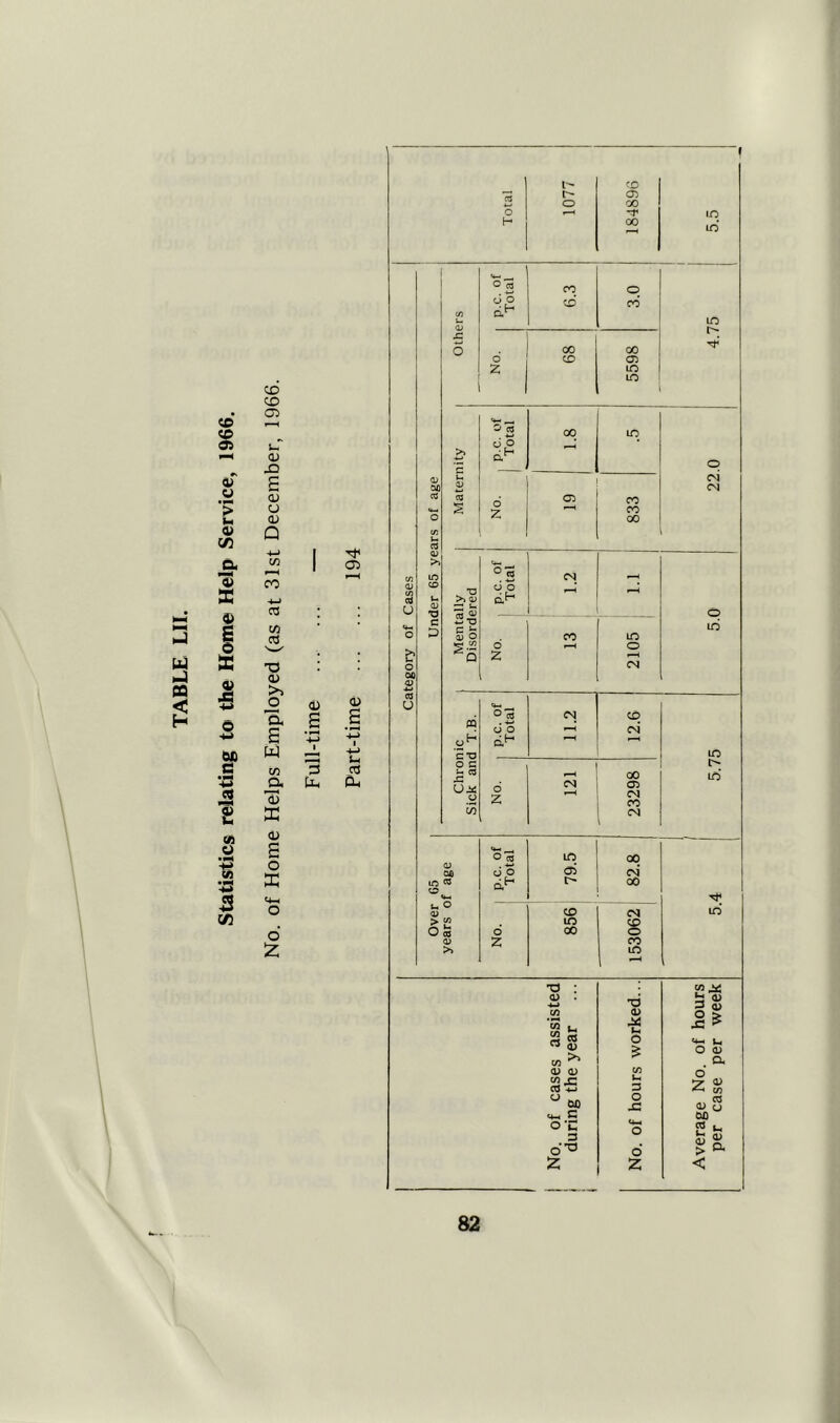 u -J ta £ % O) y > y C/5 y 5! 4) I X y JS 00 s £ 03 y tJS 3 5 C/5 CD CD 03 y D £ y u y Q co -u 03 03 03 TJ y >3 o E £ w 03 a, y X y £ o X 03 y £ -t-> 0! Uh y £ +-> OS CU o 6 £ cp 73 r- 05 o 00 o -r m H 00 in <4— . o IS CO o C/5 u. 2 CO cd in l_ £3 o CO 00 6 CD 05 Z m in o 2 00 in do „ >» aH •tn o CN 30 cn cc3 O 03 § 6 Z (X 833 C/5 03 05 >3 C/5 in ° 73 CN r-H a; c/5 ^'S d o r-H u 0- o <*- c £ TD in O D <x> o CO in 6 r-H o & o 5 2 r-H CN Ofi <D aj u cn CD ffl CJ o *H CN C -U o c dt- in '« 03 r-H 00 in’ Ui< o No. CM r-H CD CN CO c/3 CN o IS in 00 05 00 do CD CN m o 03 dH t> 00 u a> CD CN in > O C/5 Ui o in 00 % 0) £ CO >3 in r-H ■a : 3^: 05 • -4—> •d b <13 cn ■ H W 1-4 § g 05 r* u o > X > O c+h Ui 03 >> £ O <13 a 05 05 C/5 o CO 4-» 3 *7 05 a KA O OD J3 05 cj Ofl o'C s oo o o' vera per 2 2 <
