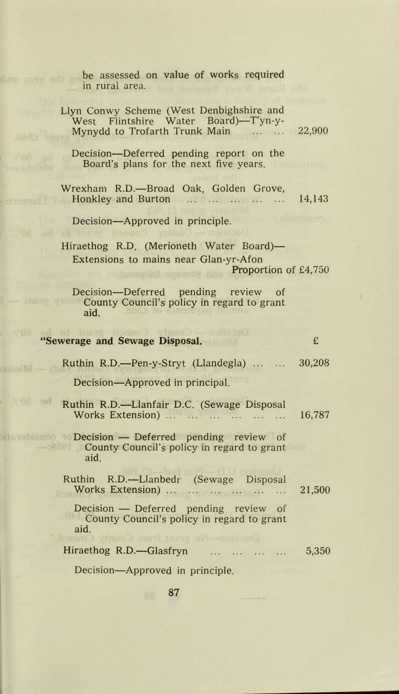 be assessed on value of works required in rural area. Llyn Conwy Scheme (West Denbighshire and West Flintshire Water Board)—T’yn-y- Mynydd to Trofarth Trunk Main 22,900 Decision—Deferred pending report on the Board’s plans for the next five years. Wrexham R.D.—Broad Oak, Golden Grove, Honkley and Burton 14,143 Decision—Approved in principle. Hiraethog R.D. (Merioneth Water Board)— Extensions to mains near Glan-yr-Afon Proportion of £4,750 Decision—Deferred pending review of County Council’s policy in regard to grant aid. “Sewerage and Sewage Disposal. £ Ruthin R.D.—Pen-y-Stryt (Llandegla) 30,208 Decision—Approved in principal. Ruthin R.D.—Llanfair D.C. (Sewage Disposal Works Extension) 16,787 Decision — Deferred pending review of County Council’s policy in regard to grant aid. Ruthin R.D.—Llanbedr (Sewage Disposal Works Extension) 21,500 Decision — Deferred pending review of County Council’s policy in regard to grant aid. Hiraethog R.D.—Glasfryn 5,350 Decision—Approved in principle.