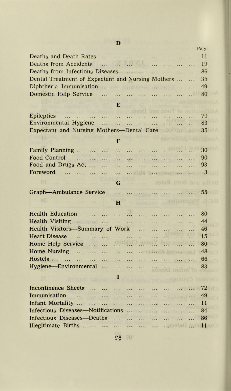 D Page Deaths and Death Rates ... 11 Deaths from Accidents ... 19 Deaths from Infectious Diseases ... 86 Dental Treatment of Expectant and Nursing Mothers ... ... 35 Diphtheria Immunisation ... 49 Domestic Help Service ... 80 E Epileptics ... 79 Environmental Hygiene ... 83 Expectant and Nursing Mothers—Dental Care ... 35 F • Family Planning ... 30 Food Control ... 90 Food and Drugs Act ... 93 Foreword 3 G Graph—Ambulance Service ... 55 H Health Education ... 80 Health Visiting ... 44 Health Visitors—Summary of Work ... 46 Heart Disease ... 15 Home Help Service ... 80 Home Nursing ... 48 Hostels ... 66 Hygiene—Environmental I Incontinence Sheets ... 83 ... 72 Immunisation ... 49 Infant Mortality ... 11 Infectious Diseases—Notifications ... 84 Infectious Diseases—Deaths ... 86 Illegitimate Births ... 11 C§