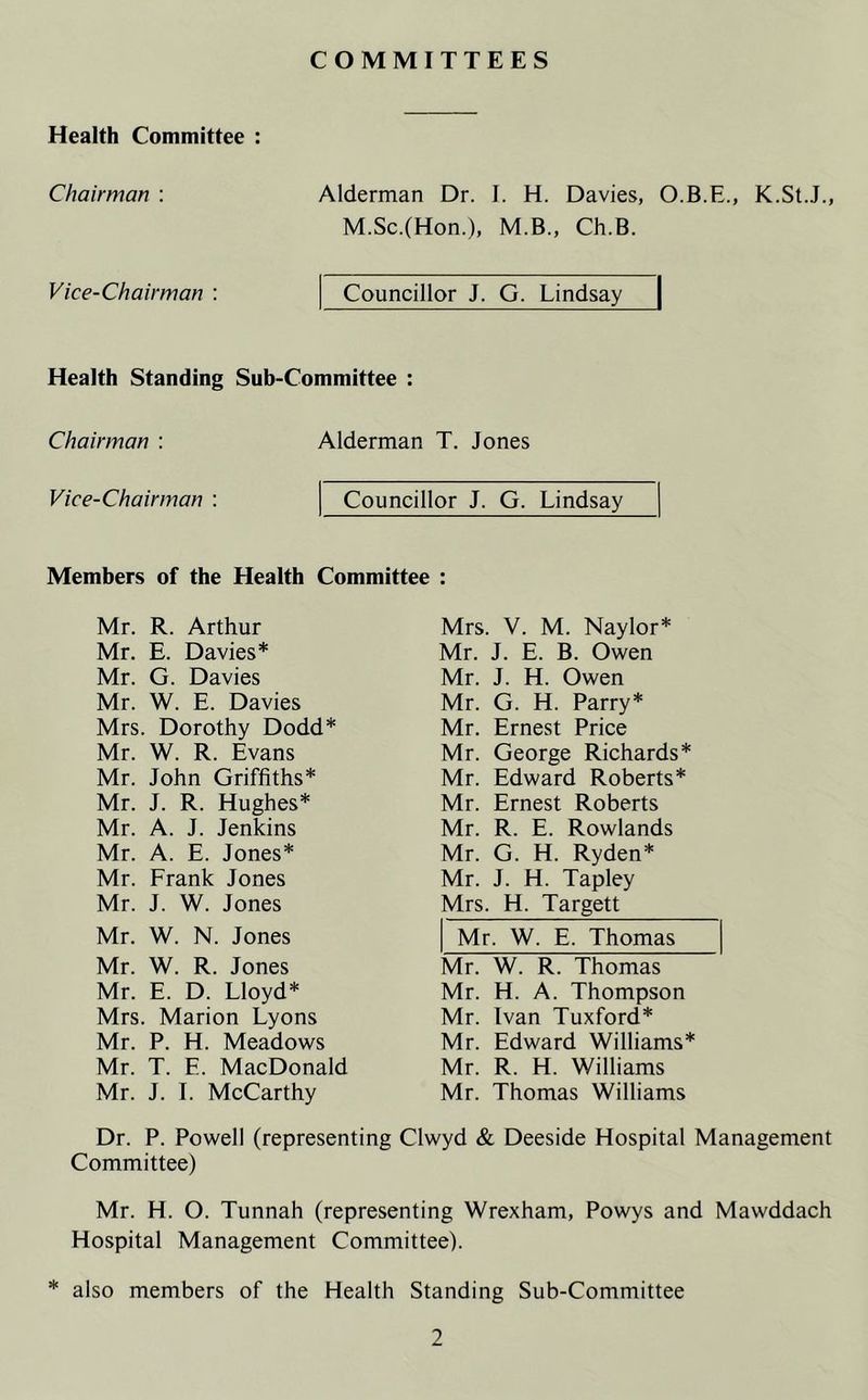 COMMITTEES Health Committee : Chairman : Alderman Dr. J. H. Davies, O.B.E., K.St.J., M.Sc.(Hon.), M.B., Ch.B. Vice-Chairman : Councillor J. G. Lindsay Health Standing Chairman : Vice-Chairman : Sub-Committee : Alderman T. Jones Councillor J. G. Lindsay Members of the Health Committee : Mr. R. Arthur Mr. E. Davies* Mr. G. Davies Mr. W. E. Davies Mrs. Dorothy Dodd* Mr. W. R. Evans Mr. John Griffiths* Mr. J. R. Hughes* Mr. A. J. Jenkins Mr. A. E. Jones* Mr. Frank Jones Mr. J. W. Jones Mr. W. N. Jones Mr. W. R. Jones Mr. E. D. Lloyd* Mrs. Marion Lyons Mr. P. H. Meadows Mr. T. E. MacDonald Mr. J. I. McCarthy Mrs. V. M. Naylor* Mr. J. E. B. Owen Mr. J. H. Owen Mr. G. H. Parry* Mr. Ernest Price Mr. George Richards* Mr. Edward Roberts* Mr. Ernest Roberts Mr. R. E. Rowlands Mr. G. H. Ryden* Mr. J. H. Tapley Mrs. H. Targett Mr. W. E. Thomas Mr. W. R. Thomas Mr. H. A. Thompson Mr. Ivan Tuxford* Mr. Edward Williams* Mr. R. H. Williams Mr. Thomas Williams Dr. P. Powell (representing Clwyd & Deeside Hospital Management Committee) Mr. H. O. Tunnah (representing Wrexham, Powys and Mawddach Hospital Management Committee). * also members of the Health Standing Sub-Committee