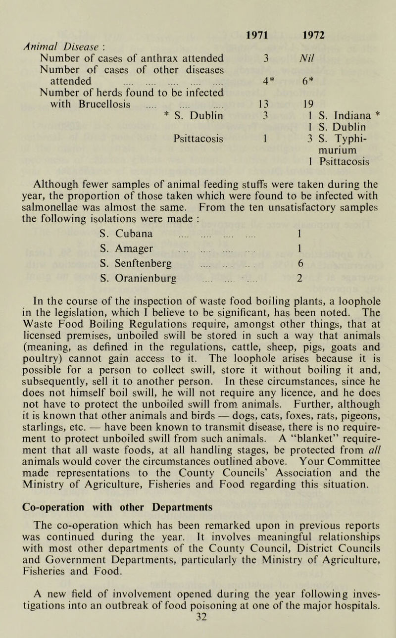 1971 1972 Animal Disease : Number of cases of anthrax attended Number of cases of other diseases attended Number of herds found to be infected with Brucellosis * S. Dublin Psittacosis 3 Nil 4* 6* 13 19 3 1 S. Indiana * 1 S. Dublin 1 3 S. Typhi- murium 1 Psittacosis Although fewer samples of animal feeding stuffs were taken during the year, the proportion of those taken which were found to be infected with salmonellae was almost the same. From the ten unsatisfactory samples the following isolations were made : S. Cubana 1 S. Amager 1 S. Senftenberg 6 S. Oranienburg ...... 2 In the course of the inspection of waste food boiling plants, a loophole in the legislation, which I believe to be significant, has been noted. The Waste Food Boiling Regulations require, amongst other things, that at licensed premises, unboiled swill be stored in such a way that animals (meaning, as defined in the regulations, cattle, sheep, pigs, goats and poultry) cannot gain access to it. The loophole arises because it is possible for a person to collect swill, store it without boiling it and, subsequently, sell it to another person. In these circumstances, since he does not himself boil swill, he will not require any licence, and he does not have to protect the unboiled swill from, animals. Further, although it is known that other animals and birds — dogs, cats, foxes, rats, pigeons, starlings, etc. — have been known to transmit disease, there is no require- ment to protect unboiled swill from such animals. A “blanket” require- ment that all waste foods, at all handling stages, be protected from all animals would cover the circumstances outlined above. Your Committee made representations to the County Councils’ Association and the Ministry of Agriculture, Fisheries and Food regarding this situation. Co-operation with other Departments The co-operation which has been remarked upon in previous reports was continued during the year. It involves meaningful relationships with most other departments of the County Council, District Councils and Government Departments, particularly the Ministry of Agriculture, Fisheries and Food. A new field of involvement opened during the year following inves- tigations into an outbreak of food poisoning at one of the major hospitals.