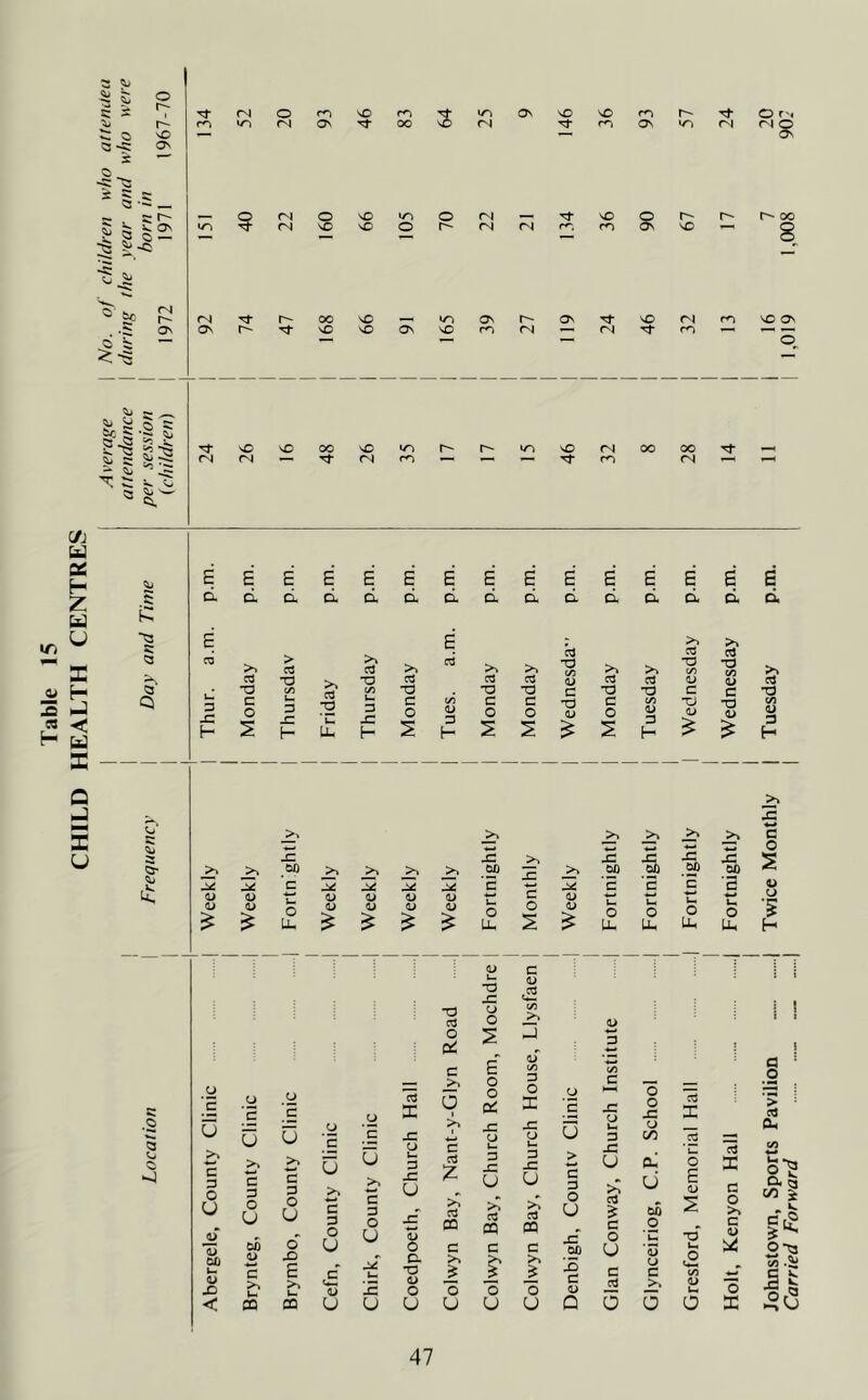 3 ^ 03 | ^ o> £ no 3 I § e2 3 ^-Q ^ § cj Si S' fee £ II ~ ^ 2- _ Oc i: «5j 5j Q ^ V ii ss - s T o: ^ s 3^ *) K *X3 5 E E E E E E E E E E E E E d d d d d d d d d d d d d E E >> 03 >> > >> 03 c3 >> >> 03 TO >> o3 TO u Uh 1 H f— 2 S 2 £ H e e d d >* o3 TO £ H 5- cu 3 <u <u <L> <u £ £ JZ OX) o LU Jai <D QJ 4) 4) £ £ £ J*3 4) 4> jo >, .2? Z S c o ° Uh 2 JJ 4> 4> £ JO OX) o Uh -5 o Uh JO OX) o Uh JO OX) '5 u. o Uh c o s o cj so o a Cj CJ 'E cj 'E u 0 u •= cj E c 2* $ CJ o OX) Ih o X < n u c p o U Ofi a> c c p o U 6 x> E >> CQ CO C P o U 4) u c p o V JO U 03 I JO CJ u. p jo U <u O O. TO CD o U TO a3 O d C c a z >> a CO c >> o u y c Jo W ^ ciH 4> P E o o d x 0 u p JO U >> a CQ c 1 o U p o X JO CJ u p JO U 03 CO G >> O U C — _ JO CJ Lh P JO U c3 j£ o OX) u Z c a> Q U G P O U o o JO CJ GO 0- U 00 o cc3 X ~E — o E <u TO Uh o C C >, [J a o o a o > Oh d X a o >> c a) d cj r a ^ go 5 OT3 w S •. C/3 -Si % £ * X