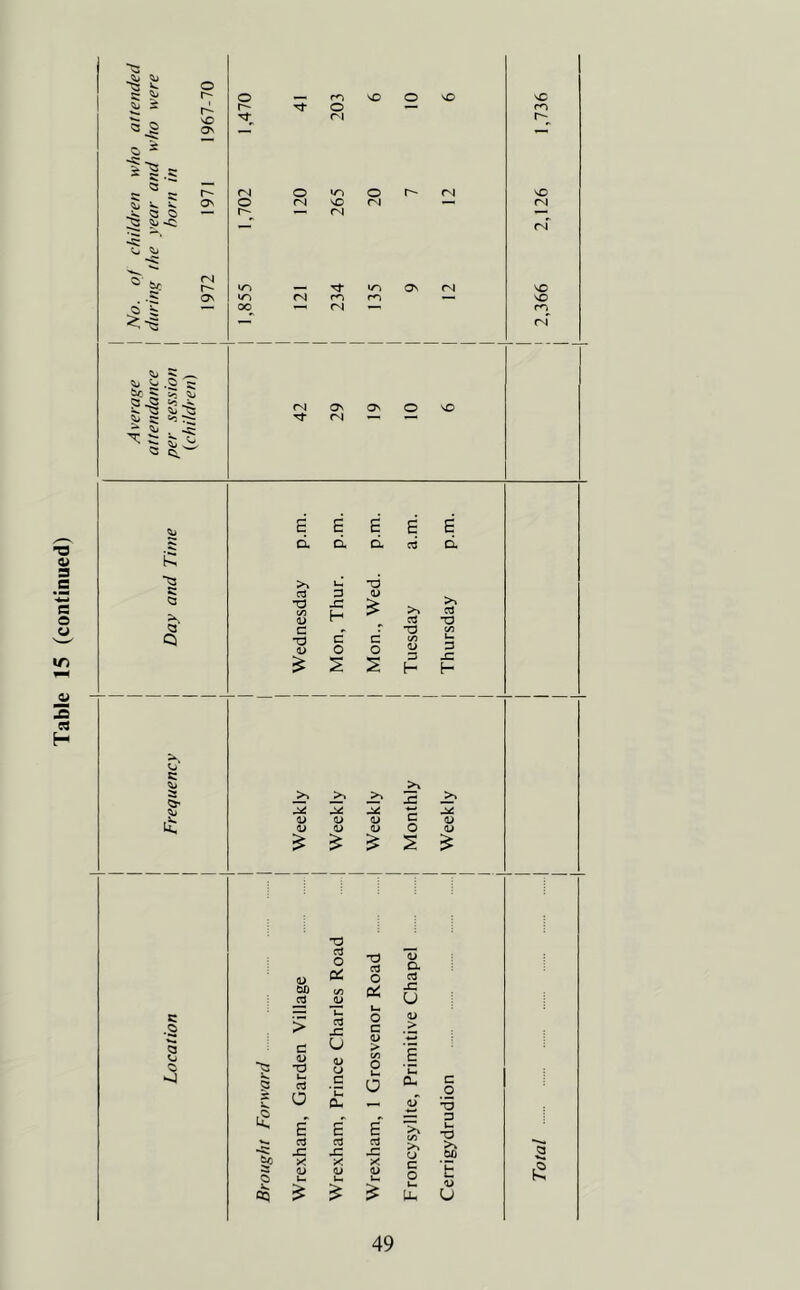 ^3 -§s 2! ^ £ 5 S: <3 ^ Q <3 £ * <^3 vc — <N Oc $ <3 C#; ^3 SEE >% >_* TO c *> JO _>» -X -X .X -X a> <L> a> C <u <u <D <D O £ £ £ 2 £ c .g ■V., 8 © >2 fee V 00 03 C V *T0 i_ a O E a -C X <u *3 o3 O OC -O <U § & * g t_ 0 4) c .> <D W 1 1 CL E O E a sz X <L) E o3 -C X <u £ £ £ >» o c o U-. Uh c ,0 -5 P L *o >i 00 E ■u U £