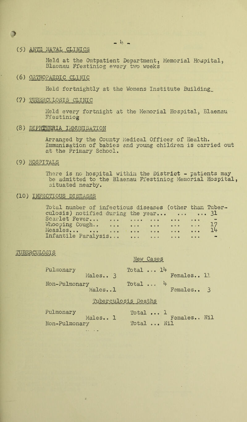 Held at the Outpatient Department; Memorial HCiiipital, Blaenau Ffestiniog every tuo weeks (6) ORTHOPAEDIC CLINIC Held fortnightly at the h'omens Institute Buildings (7) TUBERCILQSIS CLINIC Held every fortnight at the Memorial Plospital; Blaenau Ffestiniog (8) DIPHSgHERIA I1#IUN1SATI0N Arranged by the County Medical Officer of Health, Immunisation of babies and young children is carried out at the Primary School. (9) HOSOTAI^ There is no hospital within the District - patients may be admitted to the Blaenau Ffestiniog Memorial Hospital situated nearby. (10) INFECTIOUS DISEASES Total number of infectious diseases culosis) notified during the year,. Scarlet Fever... ... ..o. ... vHiooping Cough.. ... ... ... I'jieasles. o. ... ... Infantile Paralysis... o o • (other than Tuber*- ... ... 31 TUBBRCULOSIS Pulmonary Males., 3 Non-Pulmonary Males..1 ■Ne~w Cases Total ... Females., 11 Total ... Fernales., 3 Tuberculosis Deaths Pulmonary Males.. 1 Non-Pulmonary To cal ». # 1 Females.. Total ... Nil Nil