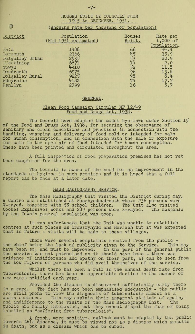 -7- HOUSES BUILT BY COUNCILS FROM 19^5 to DECEMBER, 1951. ^ (showing rate per thousand of population) District Population (Mid 1951 estimated) Houses Built. Rate per 1,000 of Population. Bala 1W8 66 44,4 Barmouth 2366 85 35.9 Dolgelley Urban 2535 20.9 Ffestiniog 6871 14 2.0 Towyn ^J-l-10 52 11.8 Deudraeth 6975 96 13.8 Dolgelley Rural 9225 78 8.4 Edeyrnion 4182 74 17.7 Penllyn 2799 16 5.7 GENERAL> Clean Food Campaign Circular MF 12A9 Food and Drugs Act, 19BB. The Council have adopted the model bye-lav/s under Section 15 of the Food and Drugs Act, 1938, for securing the observance of sanitary and clean conditions and practices in connection with the handling, wrapping and delivery of food sold or intended for sale for human consumption, and in connection with the sale or exposure for sale in the open air of food intended for human consimnption. These have been printed and circulated throughout the area. A full inspection of food preparation premises has not yet been completed for the area. The Council is av/are of the need for an improvement in the standards of hygiene in such premises and it is hoped that a full report can be made at a later date. MASS RADIOGRAPHY SERVICE. The Mass Radiography Unit visited the District during May. A Centre was established at Penrhyndeudraeth where 236 persons were X-rayed, together with 55 school children. The Unit also visited Cookes Explosives Works and 289 persons were X-rayed, The response by the Town’s general population was poor. It was unfortunate that the Unit was unable to establish centres at such places as Trawsfynydd and Harlech but it was expected that in future - visits will be made to these villages. There were several complaints received from the public - the chief being tho lack of publicity given to the Service. This may have been so, and must be improved. On the part of the general public the service was not patronised as it should have been - there was evidence of indifference and apathy on their part, as can be seen from the lov; figures of persons who did avail themselves of the service. VJhilst there has been a fall in the annual death rate from tuberculosis, there has been no appreciable decline in tho number of new cases notified each year. Provided the disease is discovered sufficiently early there is a cure. The fact has not been emphasised adequately - the public are still prone to view the diagnosis of tubdjrculosis almost as a death sentence. This may explain their apparent attitude of apathy and indifference to the visits of the Mass Radiography Unit. The public are really interested, but they cannot dispel the fear of being labelled as '“suffering from tuberculosis. A fresh, more positive, outlook must bo adopted by ths; public towards this disease, it must be viewed not as a disease v/hich results in death, but as a disease which can be cured.