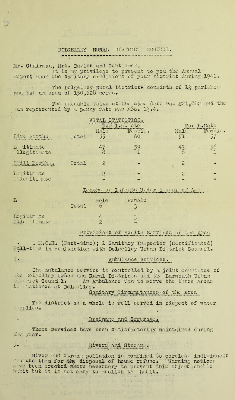 DOLGELLEY RURYL DISTlilGT GOU.TIOIL. Mr* Chairmn, Mrs, Davies and, Gentlemen, It is rny privilege to present to you the A'riual ' Me port, upon the sanitary conditions of your District during 1941. The DoIgelley Rural Districts' consist s of 13 p.arish .cs and has an area of 150,128 cx^re tj • T2ic rateable value at the so/'ie date v.' a*-' £21,00 2 Phid . the 'un represented by a penny rate \ia>-' cG88• 1^ *4, VITAL STAI’IGTIGG. ‘ Eor I.i:-. etc For .D*Rat _c Male' Ves'-^ie . Male “ Pen .ale. Ijn^e Birthe>_ _ Total 55 60 51 57 Lc jitiniatc 47. 59 43 56 me gitirmte 8 1 0 1 '£^1 1 B^irths. Tota,l 2 - 2 - •H tinate 2 • 2 1 O.e gitinatc - tm - ** Dea.t-hs of Infants Under 1 year of Age L Hale Female Total 6 3 'Ec{; j. tinate 4 7» ' XHe ,.';'.t;.ri,ate 2 Provisions of Health Service s of t’lC Area 1 * 1 IMO.II. (Part-time); 1 Si ani t ary I n;-: pc c 10 r (Gcrtif ic.e.ted) Pull -time in co: :ijunction with Dolgellcy Urb.an Die trict Council. Aritulance Services, II The anbulance service is- ^ COjitroiled by a jo int Co'-riltce of : / ic Oolgclley Urban au.d Rural Districts;'a:.id tli., B armouth Urban ■^ict Gound ; i* An. Ar-ibula: nee Van to serve the t}irce areas- i;... ao;tionad at Dolgellci^* - Sanitary CircuniLtances of tiic Area The district as a whole is v?ell served in rdspect of water • applies, ' ■ Drainage and Sewer These services have heen satisfactorily naintained during the year* 9 • Rivers and Strc.o;.i. . River and streoji pollution is confined to careless individual •f.'o, use them for. the disposal of liousc refuse* V/o^ming notices h .ve been erected where necess-ary to prevent this object ionafle h'.bit blit it is not easy to-.abolish thu. habit*