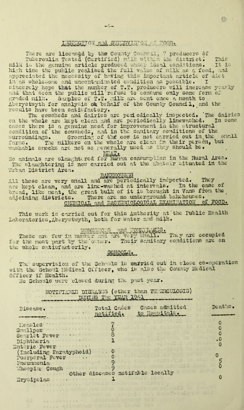 There are licenriad h: the County Counr; “I Ir 5 7 producers of Tuberculin Tested (Certified) rnilJ-: v/.itln.n the district i This milk ie the genuine article produced unlci ideo,l cond.itions. It is high time the public realised the full value of milk as a food, njid appreciated the necessity of having this important o,rticlc cf diet in as wholesome suld uncontnminated condition as possible, I sincerely hope thiit the number of T,T. producers will increase ysa?kly Odd that soon the public will'refuse to consume only some form of gn-aded milk# Scu.^les of T*T* milk arc sent once .a month to Aberystwyth for analysis oilt behalf of the County Counci 1,^ and the results have been satisfo.ctory# The coY/sheds and dairies arc peii o die ally inspected* 'The dairies on the Y/hole are kept clean ojid are periodically limeY/o.slied, In some cases there is a genuine need for improvement in the structural condition of ’ the cov/sheds, and in the sanitary conditions ^ of the surroundings. Grooming of tli£ cot; is not carried out in,the snail farms, TIic milkers on tlie v;hole s,re clean in their person, but Y/ashable smocks o,rc not so generally used r.s they should be* I.gAT* Ho animals are sl<aughtered for human consumption in the Rural^Area* The s3.a,ughtering is now carried out a.t the abateir situ<ated in the Urban District Aran.* All these are very snail and are perio’dically inspected. They are kept clean, and a.ra limc-waslied a,t interva.ls. In the case of bread, lilce meat, the grea.t bulk of it is brought in Vans from tlie ^ adjoining districts. There are no underground bakehouses* CIIGHIGAL and PACTUHIOLOGICAL SXAMIIIATIOn of FOOD_», This work is carried out for this Authority at the Public Health Laboratories,Aberystwyth, both for v;ater and milk. These are fevr in number end for t lie no s t part by the ' o’ n le r, t}ic whole s .at i sf act ori l^'’ • SGHOOLG* ,nnd_,.> pium.h/jSL «_ c Vciry small. The3/’ arc occupied Their s.anibary co-iditions are on The' supervision of tlie Gchooie is curried out in close co-operation ■vvith the School lledical O’lficer, who is also the County Medical Officer if Health, Ho Gchools were closed during the past 3/ear. H0Tiri/J5IL DISLA3UG (other tlmn TUT-UL^CULOCIS) DUIIIHG The YUfJI 19A1 . Disease, Measles ' ' Gnallpox ' ' Scarlet Pever Diphtheria Literic Pever (Inc1uding Paratyphoid) Puerperal Pever Pneumionia V/hoopin^: Cough Total Gases notified* 7 0 8 1 . . 0 0 9 9 C ase s admi11 e d to Hospitals# DC at ho. 0 0 0 .0 0 5 0 other dise.ases not if able locally rysipclas