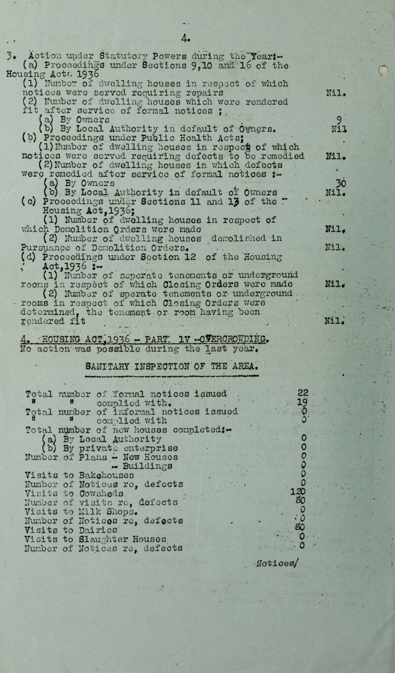 4^ atutory Powers during tlie~Year5- under Sections 9,10 an^’l6 of the 3* Action under Sta I (a) Proooedih'^s undj Housing Actr. 193t (1) Ilunber of dv/elling houses in respect of which notices v/ero served requiring repairs (2) number of dv/clling houses which were rendered lit after service of formal notices ^ (b) By Local Authority in default of'Owners, (b) Proceedings, under Public Health Actsj (,1)Humber of dv;elling houses in respect of which notices were served requiring defects to be .remedied (2)Humber of dwelling houses in which defects were remedied after service of formal notices * (a) By Omers ^ (b). By Local Authority in default of Owners (o) Proceedings under Sections 11 and IJ of the r* Housing Act,1936; (1) Humber of dwelling houses in respect of which Demolition Qrders wore made (2) Humber of dwelling houses' 'demolished in Pursuance of Demolition Orders# (d) Proceeding's under Section 12 of the Housing Act,1936 . : (1) Humber of seporate tcnoments_or tmdergrouhd rooms in resjject of which Closing Orders were made (2) Humber of sperate tenements or- underground . ' rooms in respect of whichClosing Orders were determined, the tenement ;■ or room having been rendered fit _ „ ' ■ ' 4# - nOHSIHG ACT;1936'--. part: IT >^.tSRCROTOHC# Ho action-was possible during the last ye’ar# SAHITARY IHSPECTIOH'OF THE AREA# Hil. 9 Hil Hil# 30 Hil, Hil^ Hil. Hil, Hii; Total nuaber u »d/J- !S Total number ofsformal notices issued “ •* complied with. ' of informal notices issued complied with Total n'^ber of now houses completedj— By Local Authority By private enterprise Humber,of Plans « Hew Houses — Buildings Visits to Bakehouses Humber of Hotic-eS Visits to Oov/sheds Humber of visits rc, defects Visits to Milk Shops. Hu'-iber of Hot ices re, defects Visits to Dairies Visits to Sle.ughter Houses Humber of Hotices re. defects re, defects 22 19 0 O' 0 0 0 0 0 0 120 0 *■ 0 0- f 0 •Hotioee/