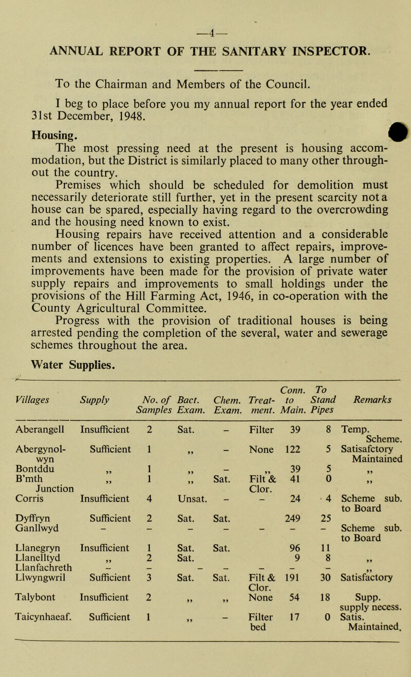 —4— ANNUAL REPORT OF THE SANITARY INSPECTOR. To the Chairman and Members of the Council. I beg to place before you my annual report for the year ended 31st December, 1948. Housing. I The most pressing need at the present is housing accom- modation, but the District is similarly placed to many other through- out the country. Premises which should be scheduled for demolition must necessarily deteriorate still further, yet in the present scarcity not a house can be spared, especially having regard to the overcrowding and the housing need known to exist. Housing repairs have received attention and a considerable number of licences have been granted to affect repairs, improve- ments and extensions to existing properties. A large number of improvements have been made for the provision of private water supply repairs and improvements to small holdings under the provisions of the Hill Farming Act, 1946, in co-operation with the County Agricultural Committee. Progress with the provision of traditional houses is being arrested pending the completion of the several, water and sewerage schemes throughout the area. Water Supplies. Villages Supply No. of Bact. Samples Exam. Chem. Treat- Exam. ment. Conn. To to Stand Main. Pipes Remarks Aberangell Insufficient 2 Sat. Filter 39 8 Temp. Scheme. Abergynol- wyn Sufficient 1 None 122 5 Satisafctory Maintained Bontddu 1 39 5 B’mth Junction 1 Sat. Filt & Clor. 41 0 >> Corris Insufficient 4 Unsat. - - 24 4 Scheme sub. to Board Dyffryn Sufficient 2 Sat. Sat. 249 25 Ganllwyd — — — - - - — Scheme sub. to Board Llanegryn Insufficient 1 Sat. Sat. 96 11 Llanelltyd 2 Sat. 9 8 Llanfaciireth — — — — — - Llwyngwril Sufficient 3 Sat. Sat. Filt & Clor. 191 30 Satisfactory Talybont Insufficient 2 ,, None 54 18 Supp. supply necess. Taicynhaeaf. Sufficient 1 Filter bed 17 0 Satis. Maintained.