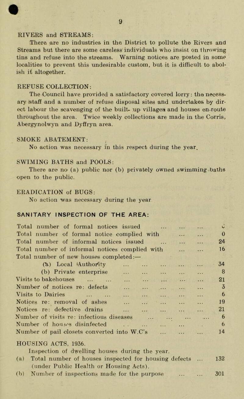 RIVERS and STREAMS: There are no industries in the District to pollute the Rivers and Streams but there are some careless individuals who insist on 1 browing tins and refuse into the streams. Warning notices are posted in some localities to prevent this undesirable custom, but it is difficult to abol- ish it altogether. REFUSE COLLECTION: The Council have provided a satisfactory covered lorry: the necess- ary /staff and a number of refuse disposal sites and undertakes by dir- ect labour the scavenging of the built- up villagesi and houses en-route throughout the area. Twice weekly collections are made in the Corns, Abergynolwyn and Dyffryn area. SMOKE ABATEMENT: , No action was necessary in this respect during the year. SWIMING BATHS and POOLS: There are m> (a) public nor (b) privately owned swimming baths open to the public. ERADICATION of BUGS: No action was necessary during the year SANITARY INSPECTION OF THE AREA: Total number of formal notices issued ... 0 Total number of formal notice complied with ... ... 0 Total number of informal notices issued ... 24 Total number of informal notices complied with 16 Total number of new houses completed:— 00 Local lAuthoidty ... ... ... ... ... 34 (b) Private enterprise ... ... ... ... ... 8 Visits to bakehouses ... 21 Number of notices re: defects ... 3 Visits to Dairies ... ... ... ... ... 6 Notices re: removal of ashes ... ... ... ... ... 19 Notices re: defective drains ... ... ... ... ... 21 Number of visits re: infectious diseases ... ... ... ... 6 Number of houses disinfected . . ... ... ... 6 Number of pail closets converted into W.C’s ... 14 HOUSING ACTS, 1936. Inspection of dwelling houses during the year. (a) Total number of houses inspected for housing defects ... 132 (under Public Health or Housing Acts). (b) Number of inspections made for the purpose 301