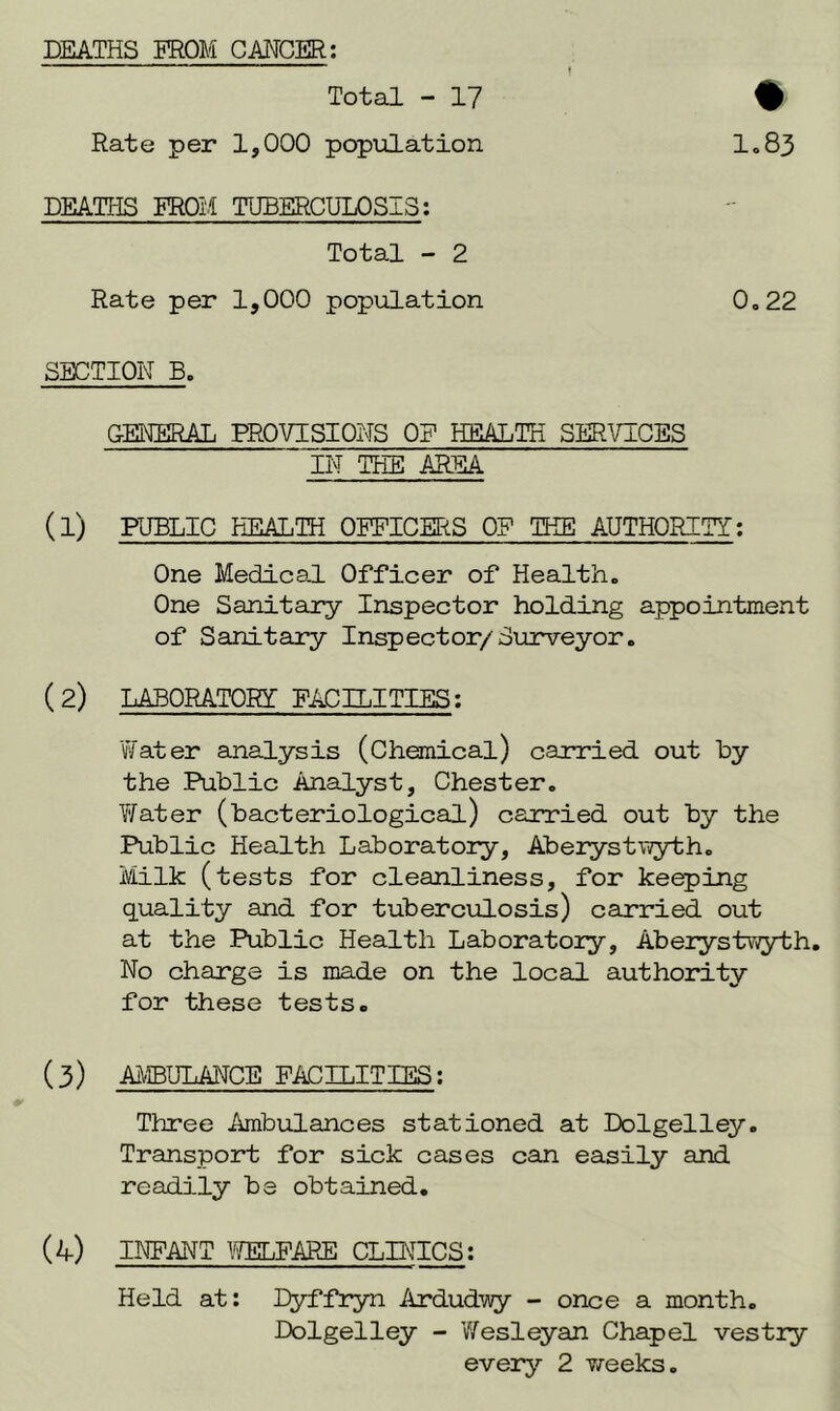 DEATHS FROM CANCER; Total - 17 Rate per 1,000 popiilation 1.83 DEATHS HtOM TUBERCULOSIS: Total - 2 Rate per 1,000 population 0.22 SECTION B. GENERAL PROVISIONS OR HEALTH SERVICES IN THE AREA (1) PUBLIC HEALTH OFFICERS OF THE AUTHORITY; One Medical Officer of Health. One Sanitairy Inspector holding appointment of Sanitary Inspector/Surveyor, (2) LAEORATOKf FACILITIES: Water analysis (Chemical) carried out by the Public Analyst, Chester. Water (bacteriological) carried out by the Public Health Laboratory, Abeiyst\7yth. Milk (tests for cleanliness, for keeping quality and for tuberculosis) carried out at the Public Health Laboratory, Aberystvyth. No charge is made on the local authority for these tests. (3) Ai^IBULANCE FACILITIES; Three Ambulances stationed at Dolgelley. Transport for sick cases can easily and readily be obtained, (4) INFANT imPARE CLINICS; Held at; Lyffryn Ardudwy - once a month. Dolgelley - Wesleyan Chapel vestry everj'' 2 weeks.