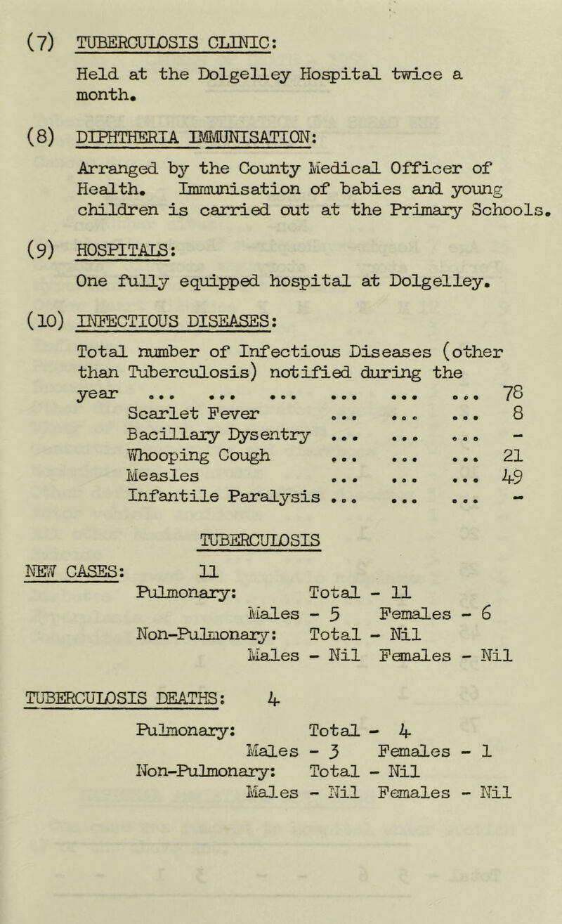 Held at the Dolgelley Hospital twice a month. (8) DIPHTHERIA IMMUNISATION: Arranged by the County Medical Officer of Health. Immunisation of babies and young children is carried out at the Primary School (9) HOSPITALS: One fully equipped hospital at Dolgelley. (10) INFECTIOUS DISEASES: Total number of Infectious Diseases (other than Tuberculosis) notified during the year o.. • • • .«• ... ••• o.. 7^ Scarlet Fever ... ... ... 8 Bacillary Dysentry ... ... ... Whooping Cough ... ... ... 21 Measles 49 Infantile Paralysis - TUBERCULOSIS NEW CASES: 11 Pulmonary: Total - 11 Males - 5 Females - 6 Non-Pulmonary: Total - Nil Males - Nil Females - Nil TUBERCULOSIS DEATHS: 4 Pulmonary: Total - 4 Males - 3 Females - 1 Non-Pulmonary: Total - Nil Males - Nil Females - Nil