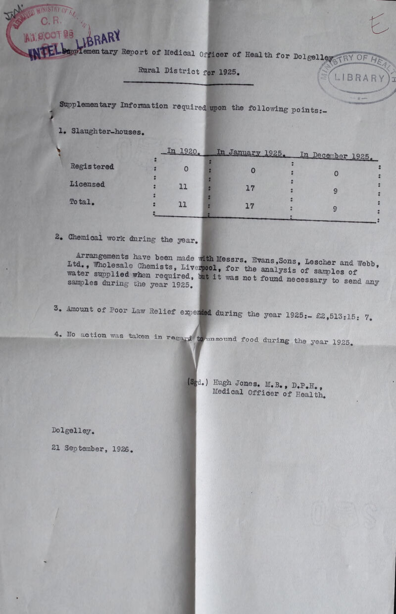 ^ SuiDplementary Infoimation requiredjupon the following points / 1, Slaughter-houses, - In 1920^ — —1925. In JPfinfjm'hpp 1925 Registered 0 •• 0 ; 0 Licensed 11 ^ 17 1 9 Total, 11 : 17 ; g 2, Cheraioai work during the year, ^les'toitag lS“yearj9& t* It »«= not found necessar?’to^sL any S. Amount Of Poor lav, Belief e^oid during the year 1925,. £2,613,16: 7. 4. Ho notion was taK.a i„ r.a^j^L.ouna food daring the year 1926. Dolgelley. 21 September, 1926, g 1 (Sfd,) Hugh Jones. M.B. , D.P.H. Medical Officer of Health. I