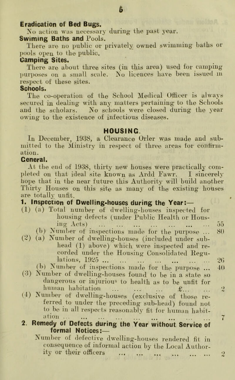 6 Eradication of Bed Bugs. No action was necessary during the past year. Swiming Baths and Pools. There are no public or privately owned swimming baths or pools open, to the public. Camping Sites. There are about three sites (in this area) used for camping purposes on a small scale. No licences have been issued m respect of these sites. Schools. The co-operation of the School Medical Officer is always secured in dealing with any matters pertaining to the Schools and the scholars. No schools were closed during the year owing to the existence of infectious diseases. HOUSING. In December, 1938, a Clearance Drier was made and sub- mitted to the Ministry in respect of three areas for confirm- ation. General. At the end of 1938, thirty new houses were practically com- pleted on that ideal site known as Ardd Fawr. I sincerely hope that in the near future this Authority will build another Thirty Houses on this site as many of the existing houses are totally unfit. 1. Inspection of Dwelling-houses during the Year:— (1) (a) Total number of dwelling-houses inspected for housing defects (under Public Health or Hous- ing- Acts) 05 (b) Number of inspections made for the purpose ... 8(1 (2) (a) Number of dwelling-houses (included under sub- head (1) above) which were inspected and re- corded under the Housing Consolidated Regu- lations, 1925 20 (b) Number of inspections made for the purpose ... 40 (3) Number of dwelling-houses found to be in a state so dangerous or injurious to health as to be unfit for human habitation ... ... ... £,.. ... 2 (4) Number of dwelling-houses (exclusive of those re- ferred to under the preceding sub-head) found not to be in all respects reasonably fit for human habit- ation 7 2. Remedy of Defects during the Year without Service of formal Notices:— Number of' defective dwelling-houses rendered fit in consequence of' informal action by the Local Author- ity or their officers ‘ o