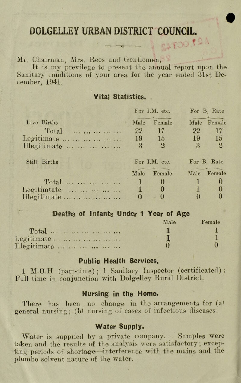 DOLGELLEY URBAN DISTRICT COUNCIL. '3 > I ' 1 Mr. Chairman, Mrs. Rees and Gentlemen, It is my previlege to present the annual report upon the Sanitary conditions of your area for the year ended 31st De- cember, 1941. Vita! Statistics. For I.M. etc. For B. Rate Live Births Male Female Male Female Total 22 17 22 17 Legitimate ,. 19 15 19 15 Illegitimate 3 2 3 2 Still Births For I.M. etc. For B. Rate Male Female Male Female Total 1 0 1 0 Legitimtate 1 0 1 0 Illegitimate 0 0 0 0 Deaths of Infants Under 1 Year of Age Male Female Total 1 1 Legitimate I 1 Illegitimate 0 0 Publio Health Services. 1 M.O.H (part-time); 1 Sanitary Inspector (certificated); Full time in conjunction with Dolgelley Rural District. Nursing in the Home. There has been no change in the arrangements for (a' general nursing; (b) nursing of cases of infectious diseases. Water Supply. Water is supplied by a private company. Samples were taken and the results of the analysis were satisfactory; excep- ting periods of shortage*—interference with the mains and the plumbo solvent nature of the water.