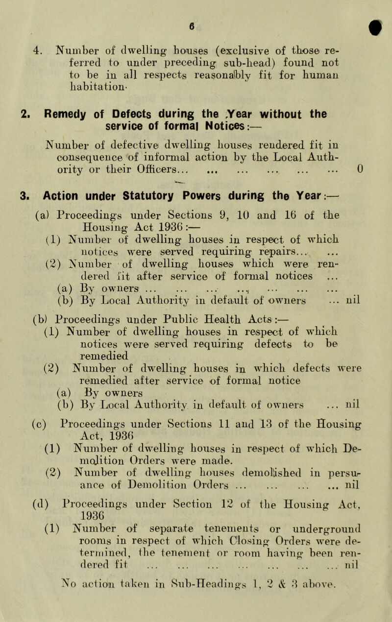 6 t 4. Number of dwelling- bouses (exclusive of those re- ferred to under preceding sub-head) found not to be in all respects reasonably fit for human habitation- 2. Remedy of Defects during the .Year without the service of formal Notices:— Number of defective dwelling houses rendered fit in consequence of informal action by the Local Auth- ority or their Officers 0 3. Action under Statutory Powers during the Year:— (a) Proceedings under Sections 9, 10 and 10 of the Housing Act 1930 :— (1) Number of dwelling houses in respect of which notices were served requiring repairs (2) Number of dwelling houses which were ren- dered fit after service of formal notices (a) By owners ..., (b) By Local Authority in default of owners ••• nil (b) Proceedings under Public Health Acts :— (1) Number of' dwelling houses in respect of which notices were served requiring defects to be remedied (2) Number of dwelling houses in which defects were remedied after service of formal notice (a) By owners (b) By Local Authority in default of owners ... nil (c) Proceedings under Sections 11 and 13 of the Housing Act, 1936 (1) Number of dwelling bouses in respect of which De- molition Orders were made. (2) Number of dwelling houses demolished in persu- ance of Demolition Orders nil (d) Proceedings under Section 12 of the Housing Act, 1936 (1) Number of separate tenements or underground rooms in respect of which Closing Orders were de- termined, the tenement or room having been ren- dered fit nil